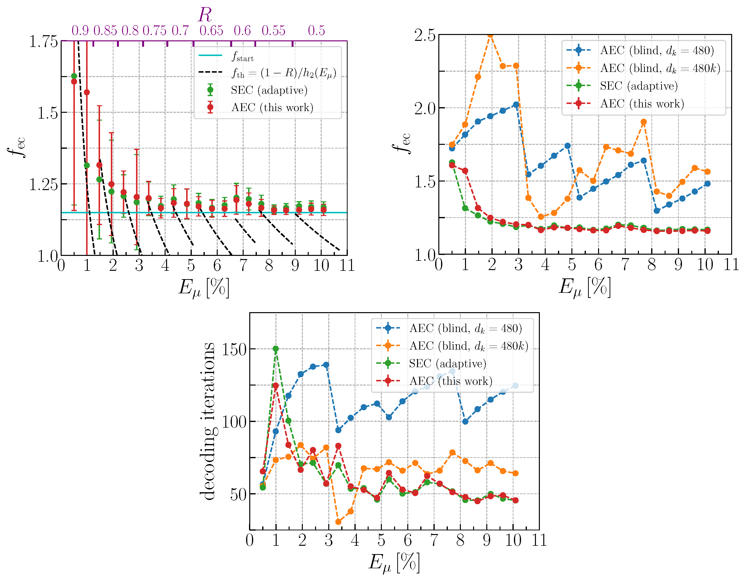 Entropy 25 00031 g003