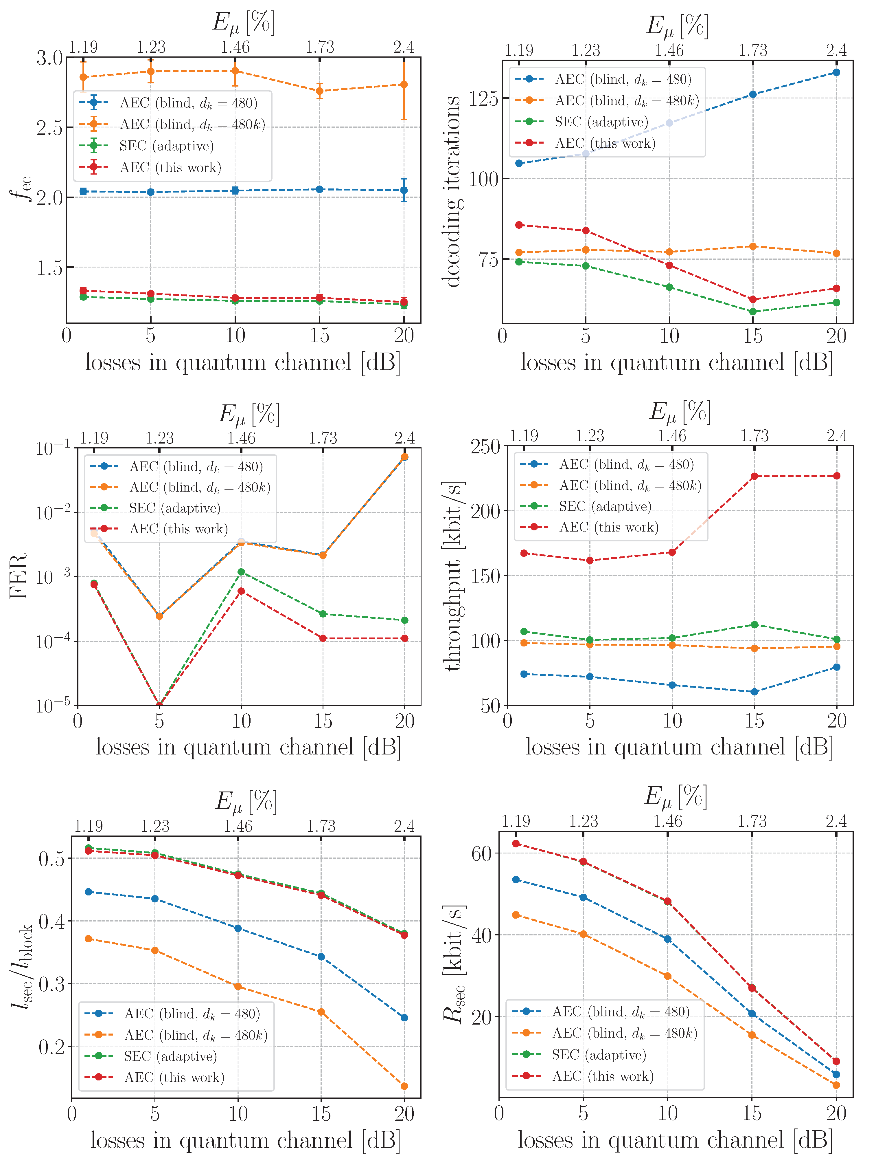 Entropy 25 00031 g004