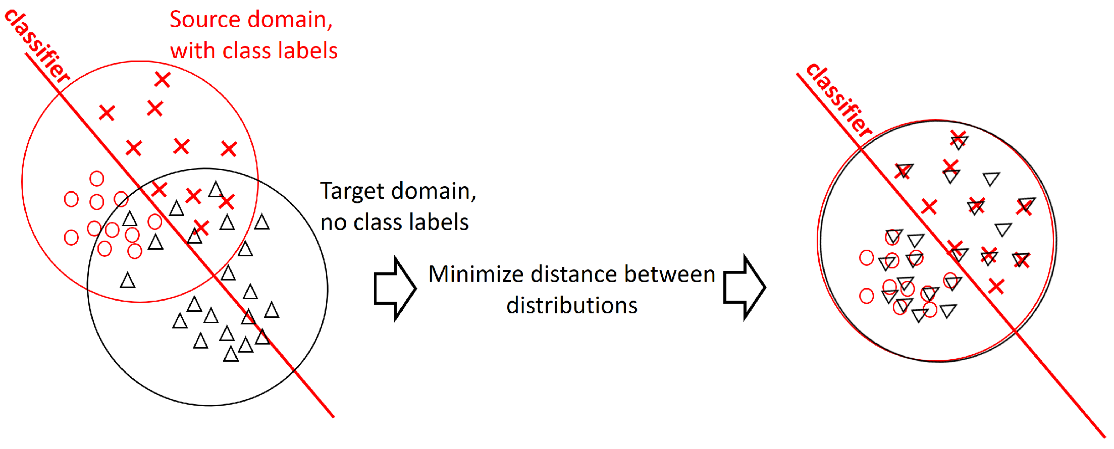 Entropy 25 00033 g001 Entropy 25 00033 g001