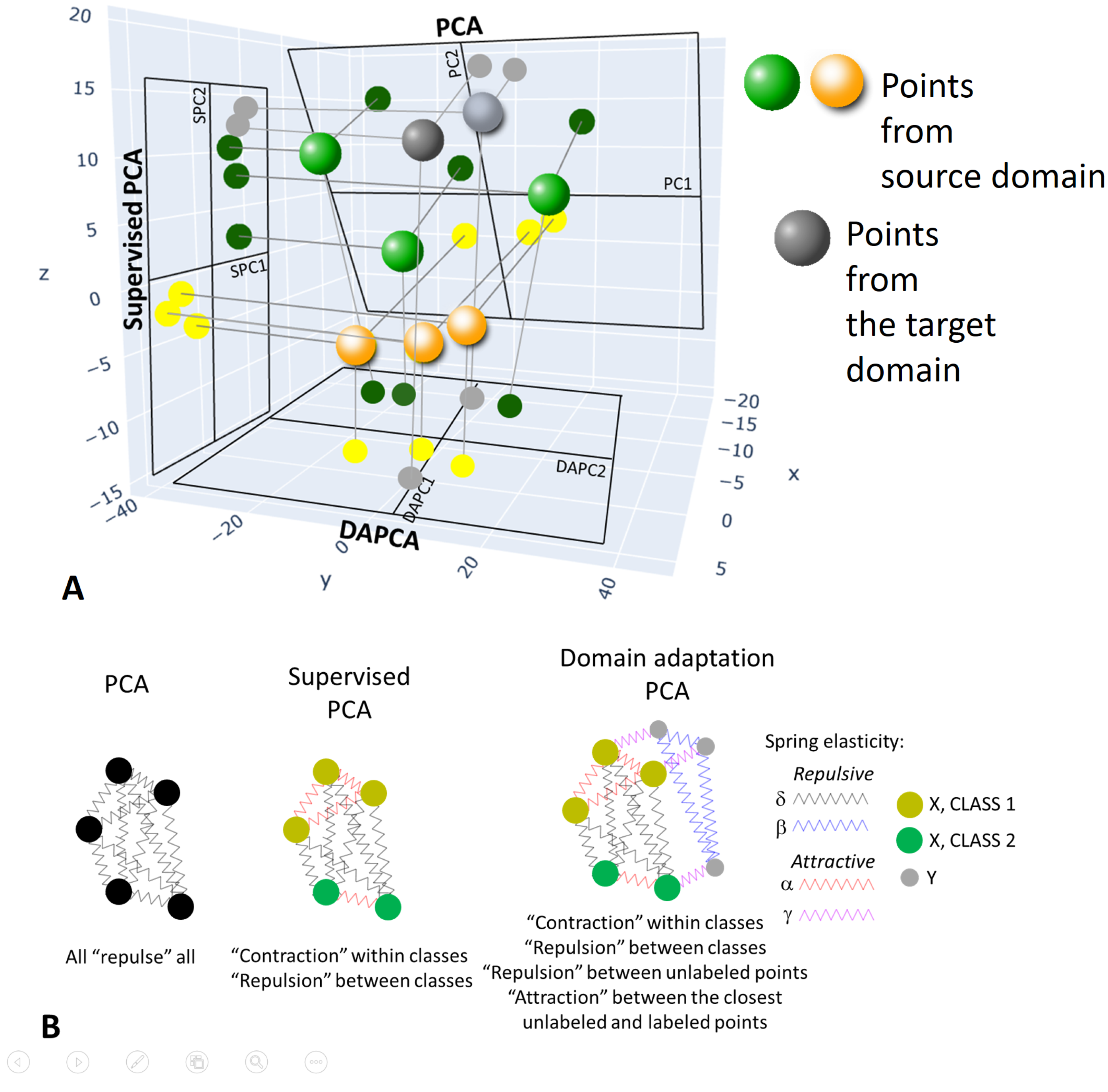 Entropy 25 00033 g002 Entropy 25 00033 g002