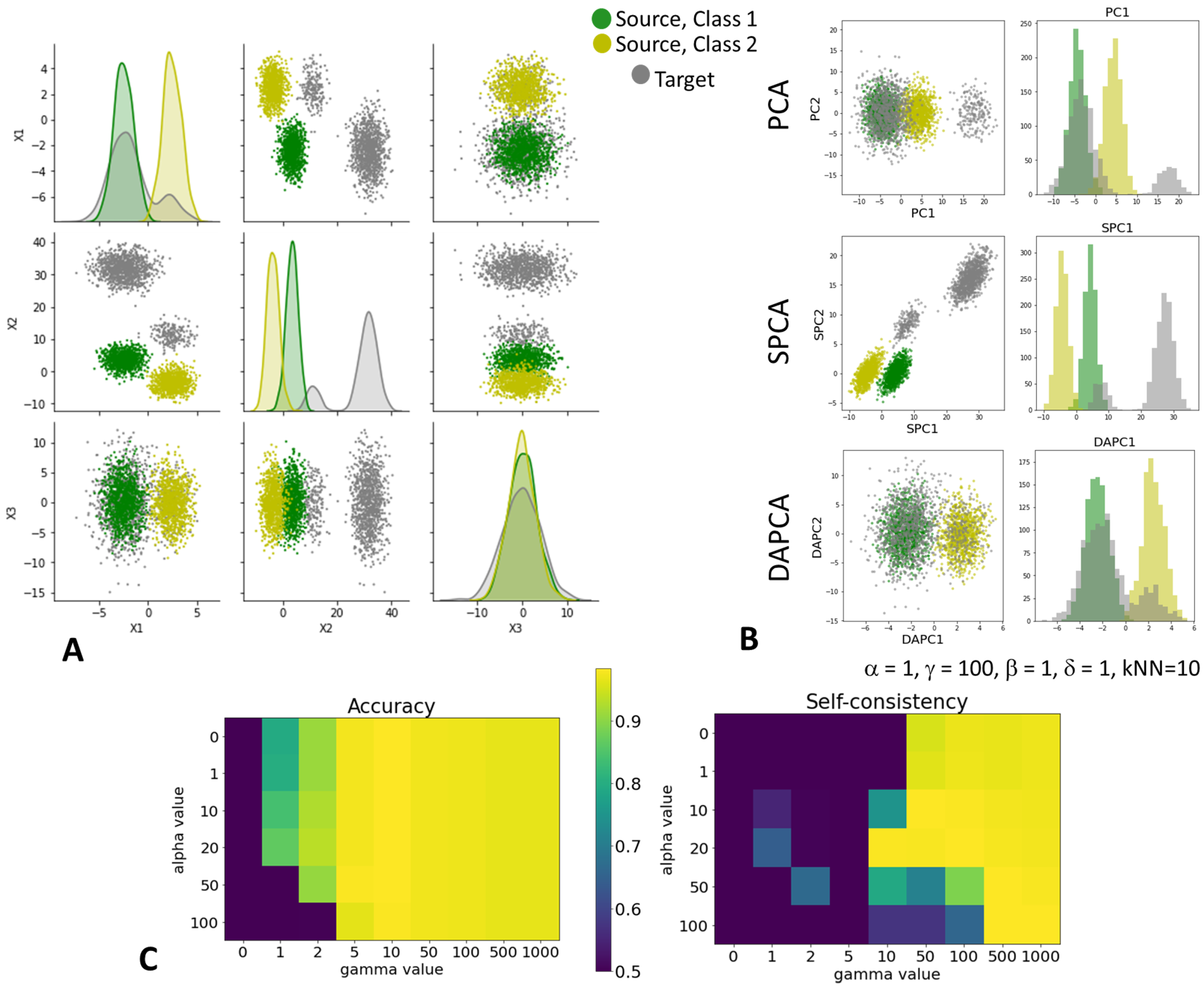 Entropy 25 00033 g003 Entropy 25 00033 g003