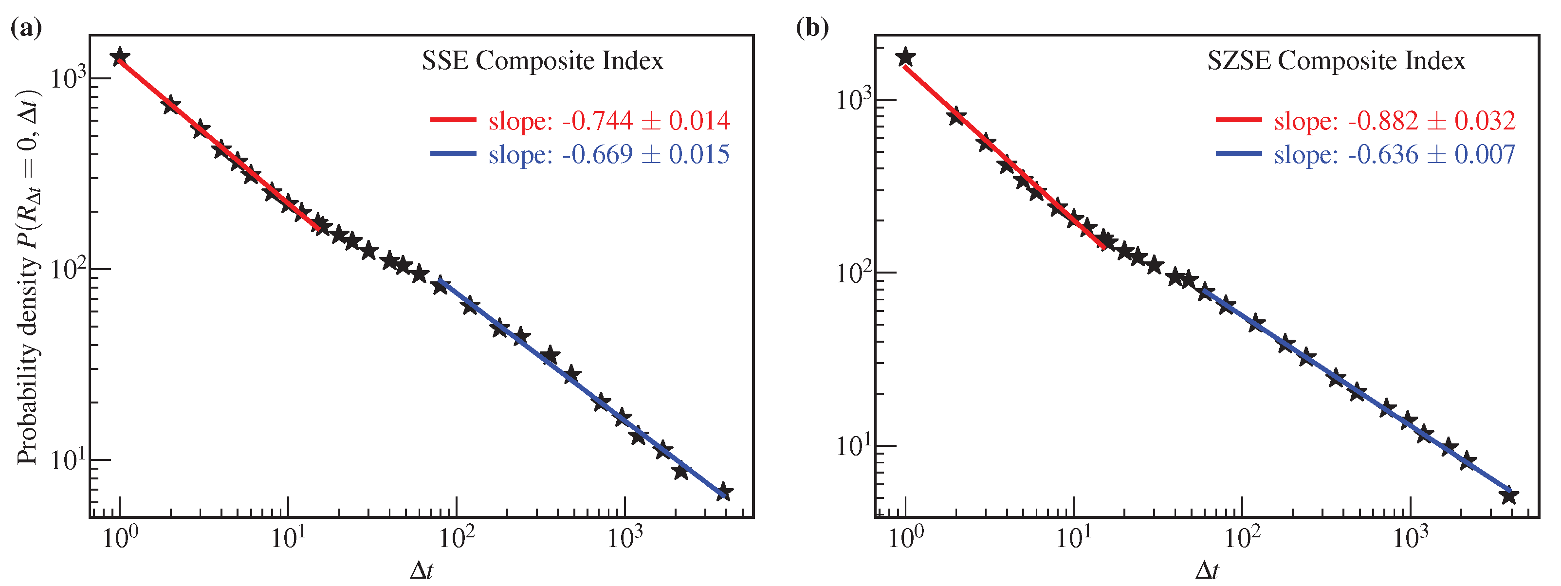 Entropy 25 00036 g003 Entropy 25 00036 g003