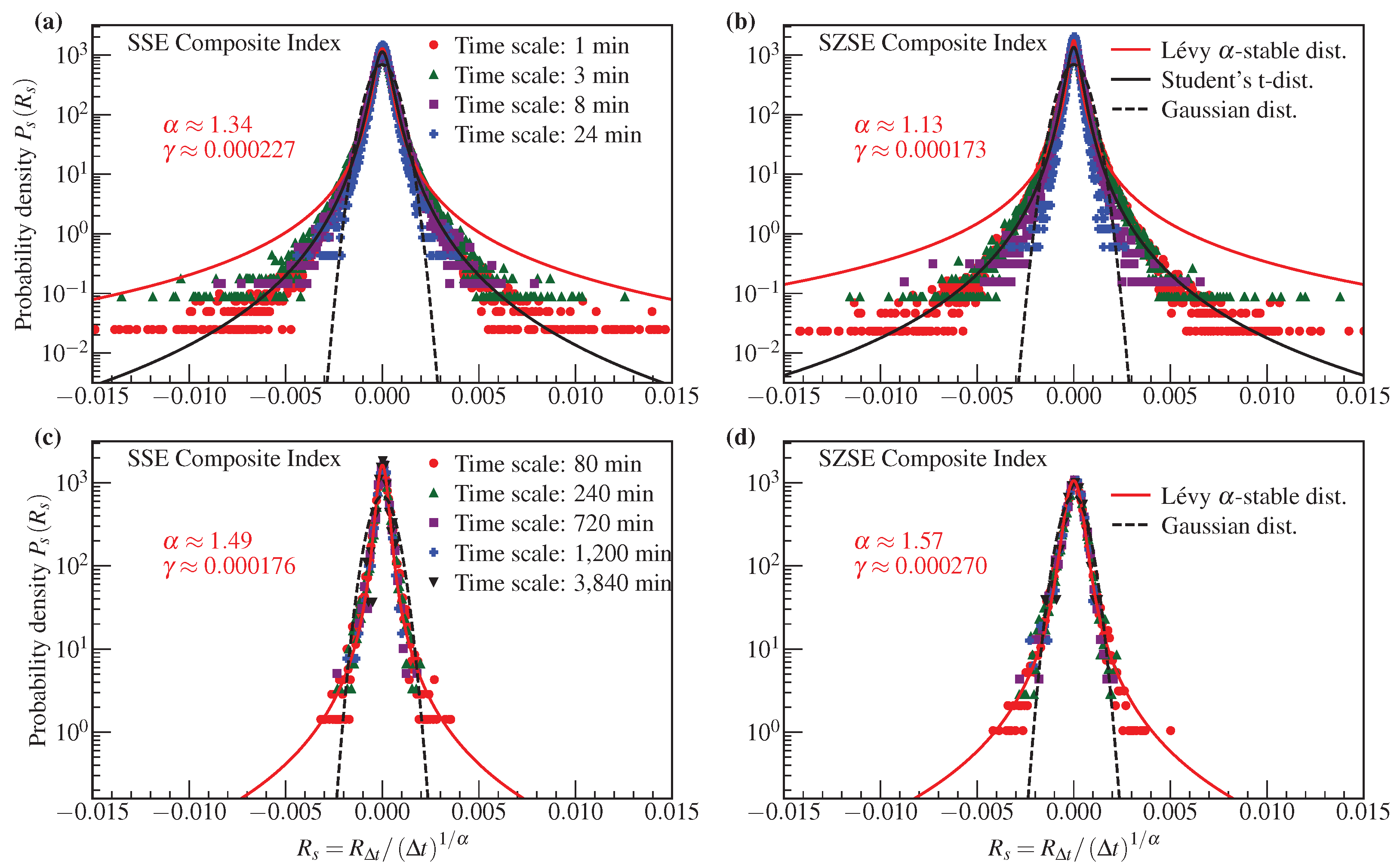Entropy 25 00036 g004 Entropy 25 00036 g004