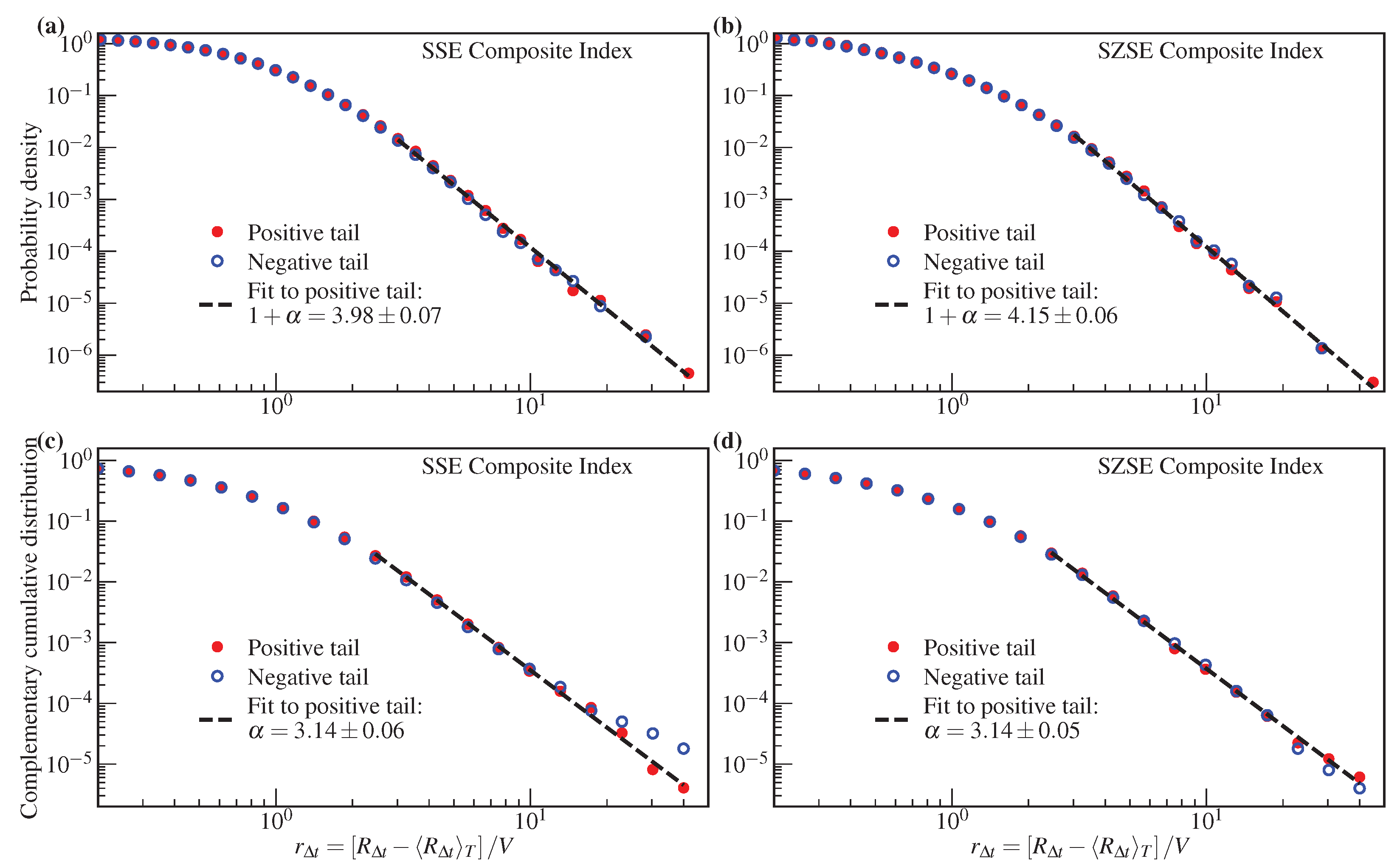 Entropy 25 00036 g005 Entropy 25 00036 g005