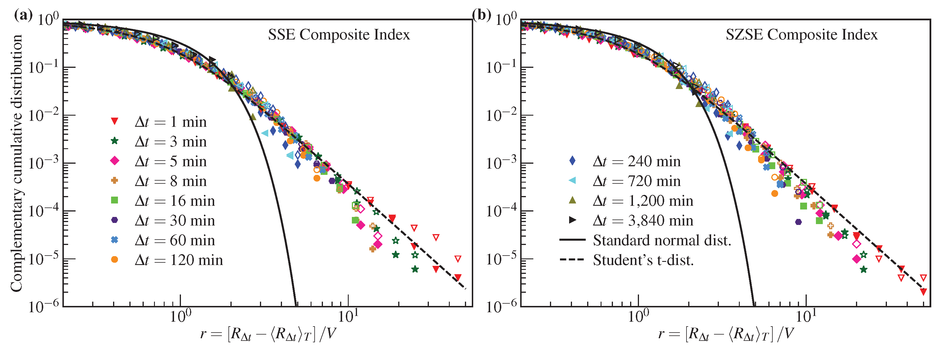 Entropy 25 00036 g006 Entropy 25 00036 g006