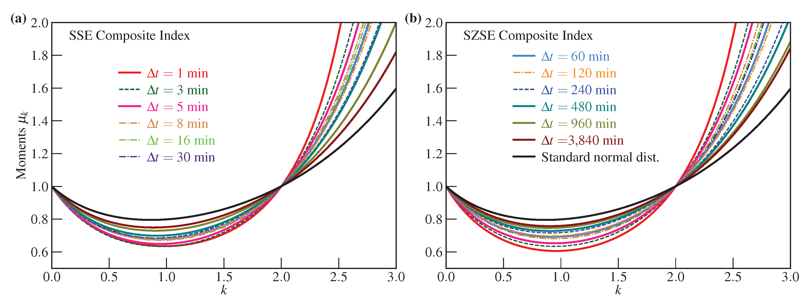 Entropy 25 00036 g008 Entropy 25 00036 g008