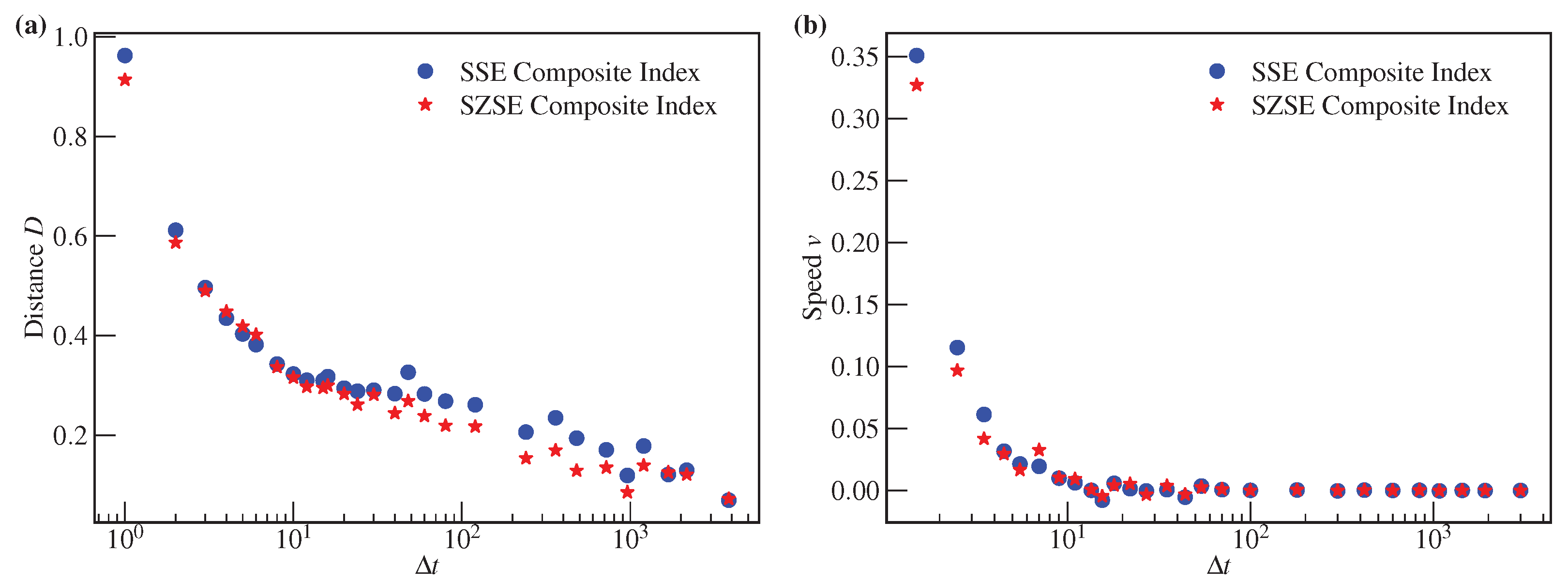 Entropy 25 00036 g009 Entropy 25 00036 g009
