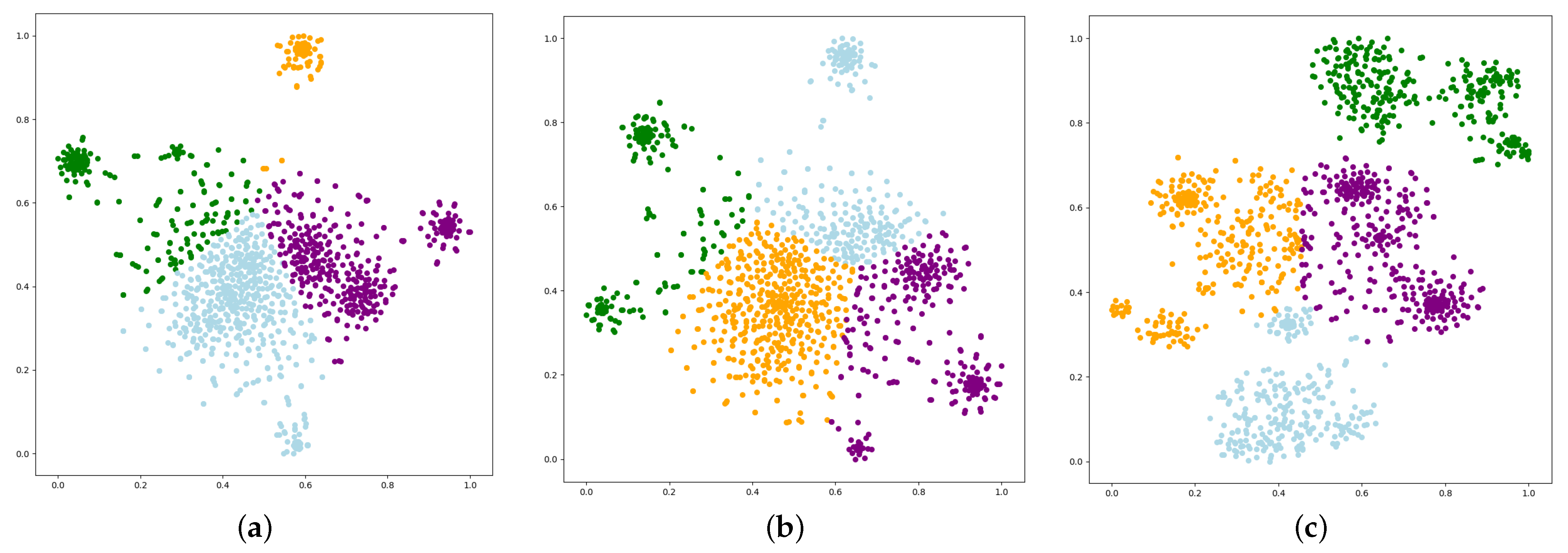 Entropy 25 00038 g005 550