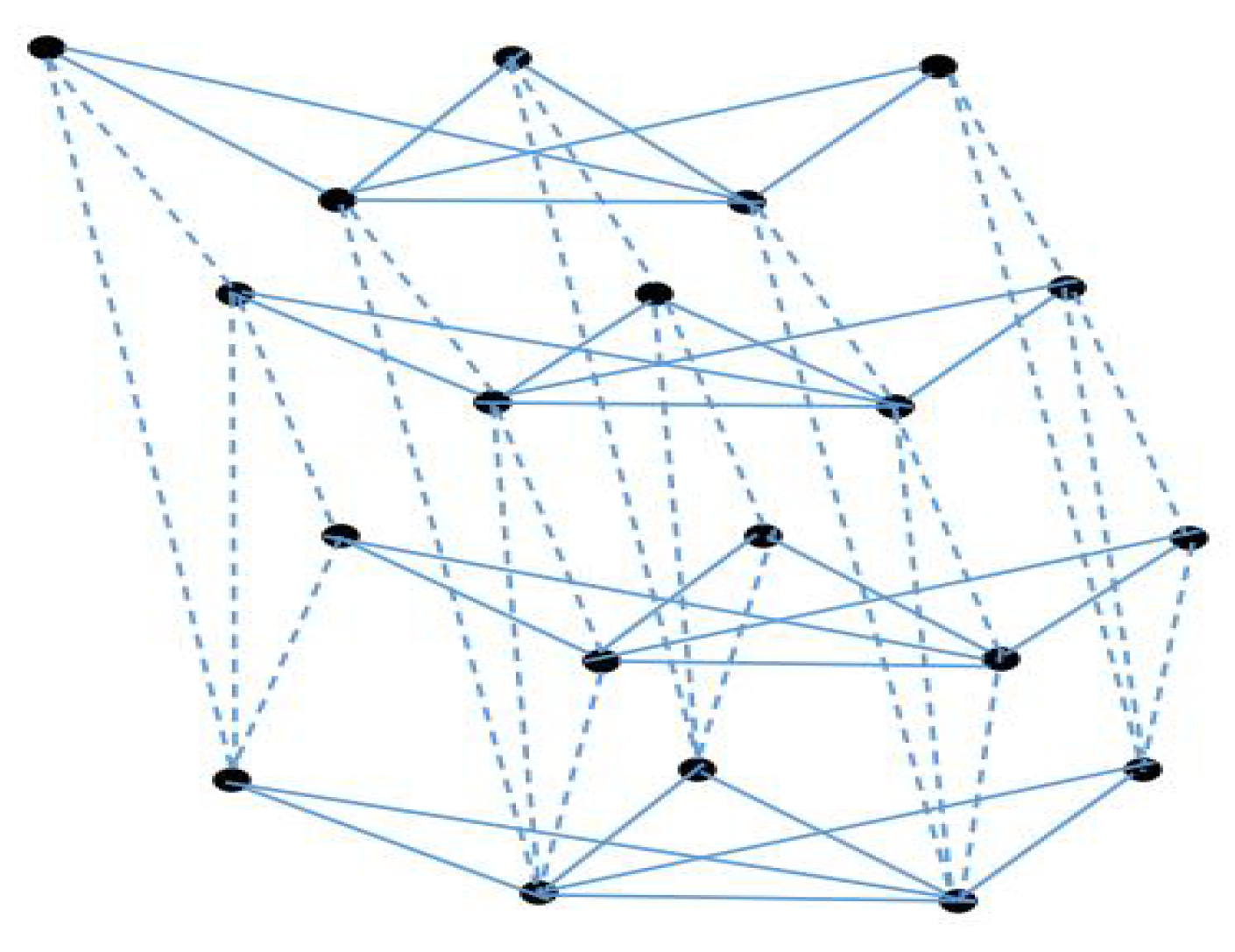 Entropy 25 00040 g002 Entropy 25 00040 g002