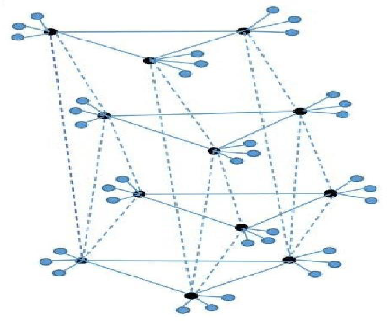 Entropy 25 00040 g003 Entropy 25 00040 g003