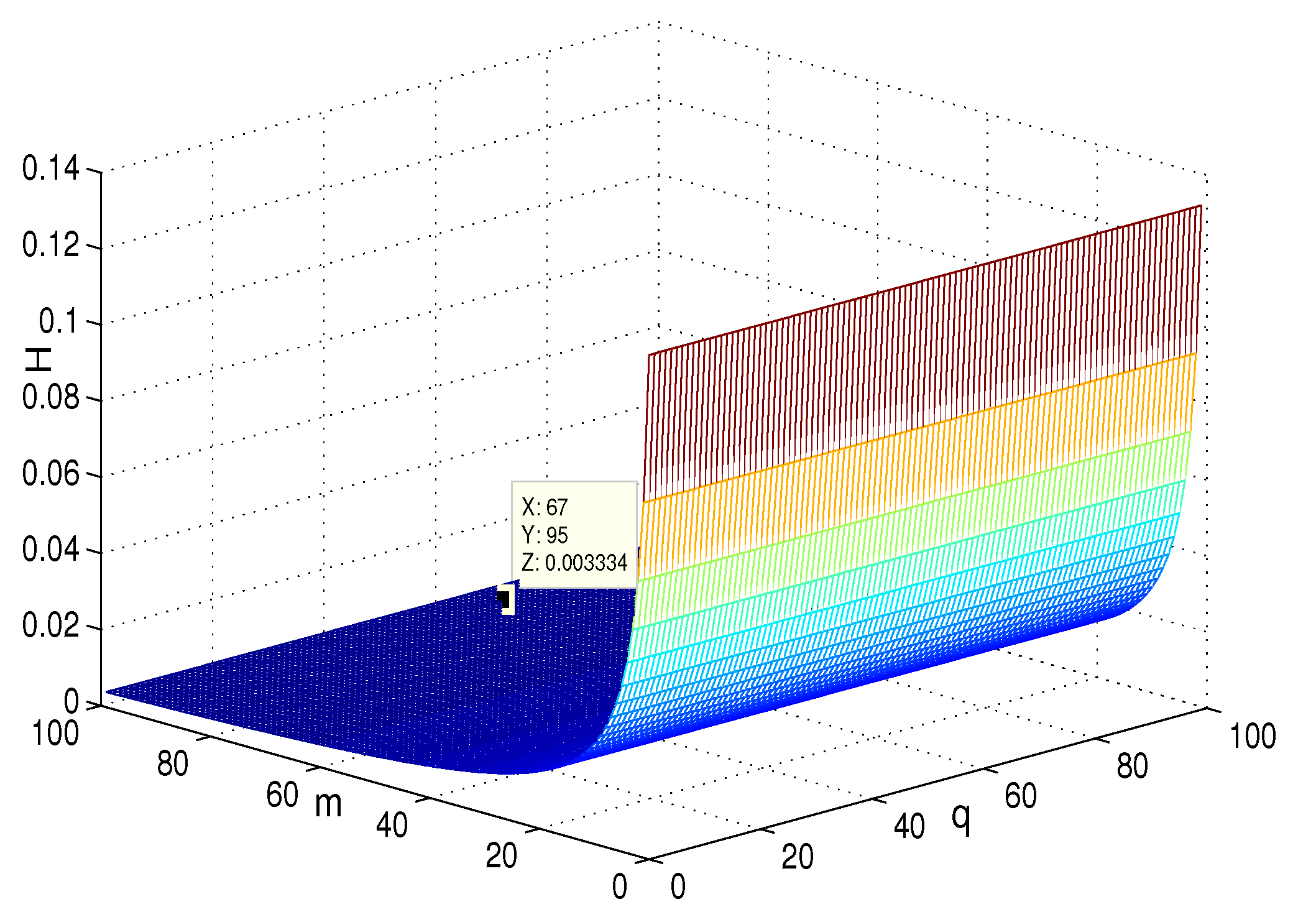 Entropy 25 00040 g005 Entropy 25 00040 g005