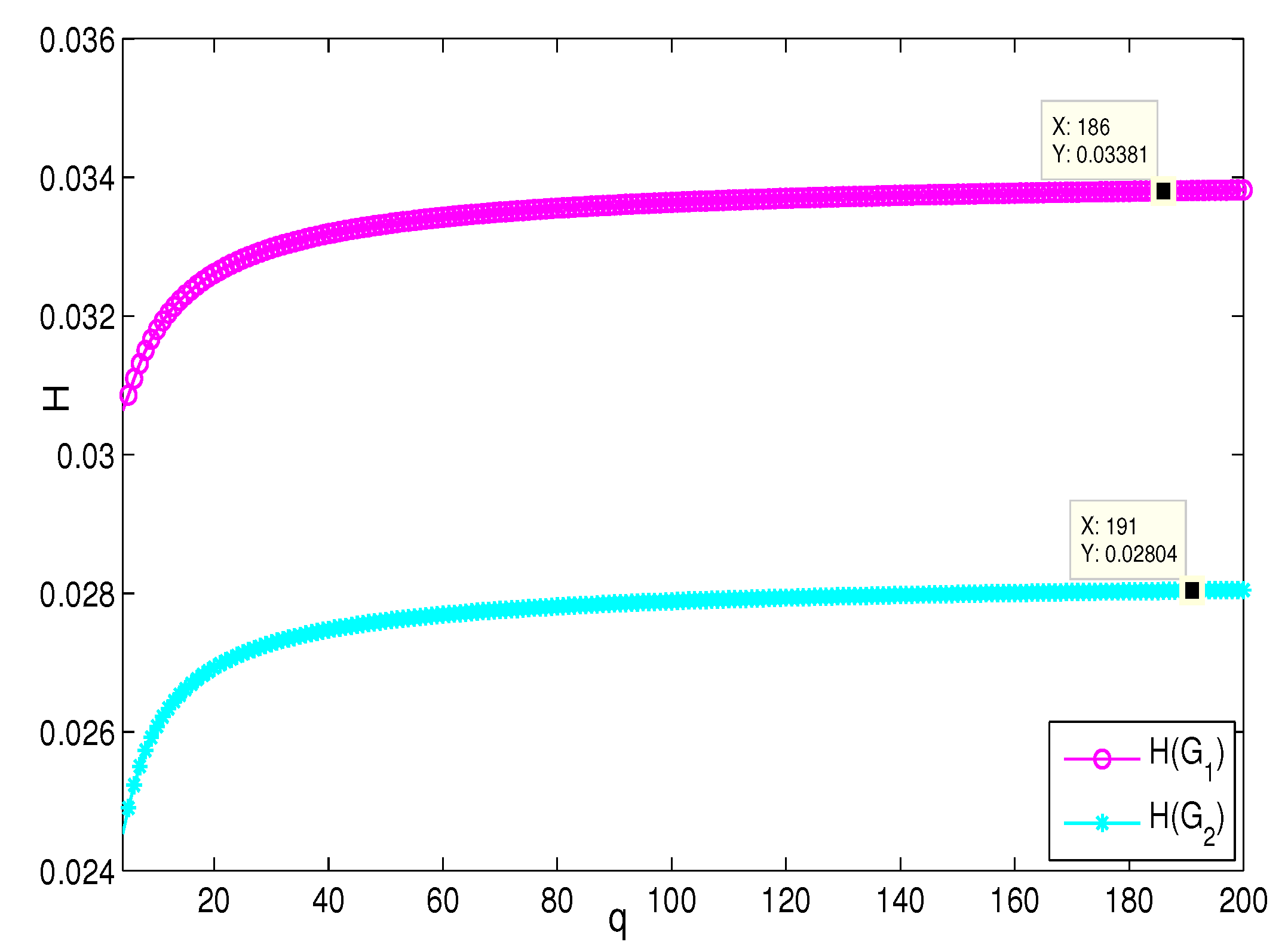 Entropy 25 00040 g006 Entropy 25 00040 g006