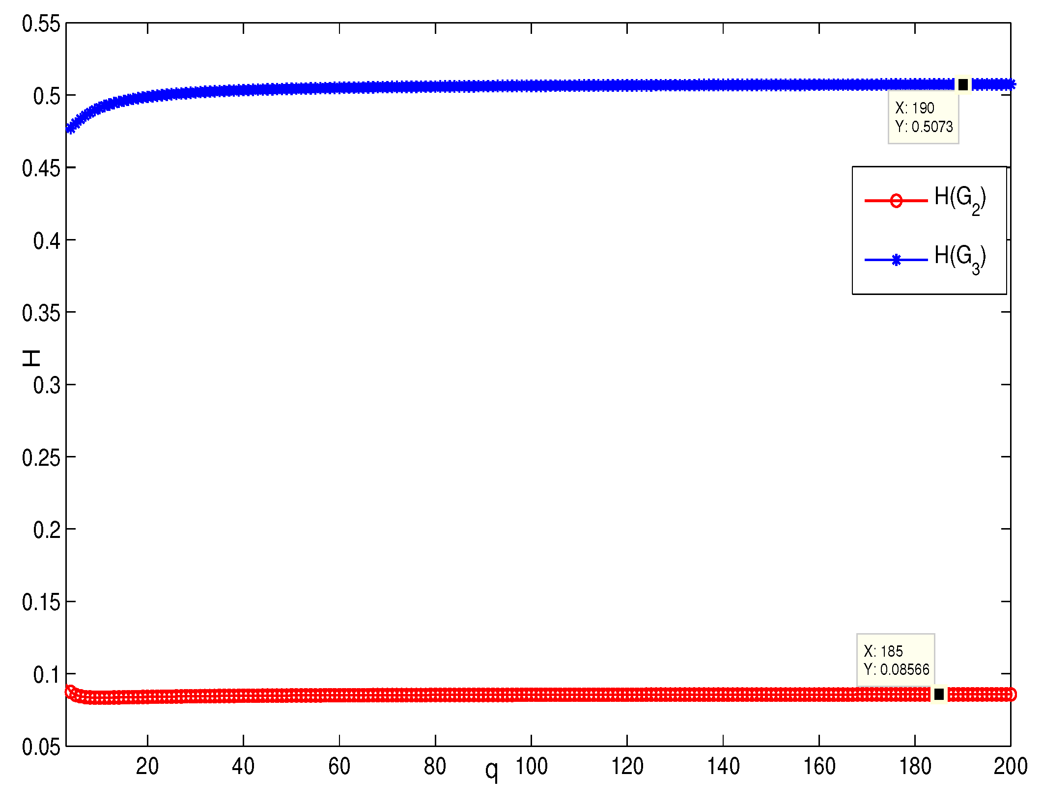 Entropy 25 00040 g007 Entropy 25 00040 g007