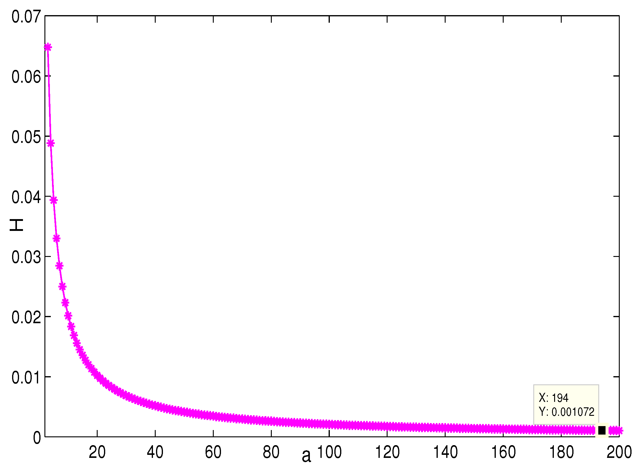 Entropy 25 00040 g009 Entropy 25 00040 g009