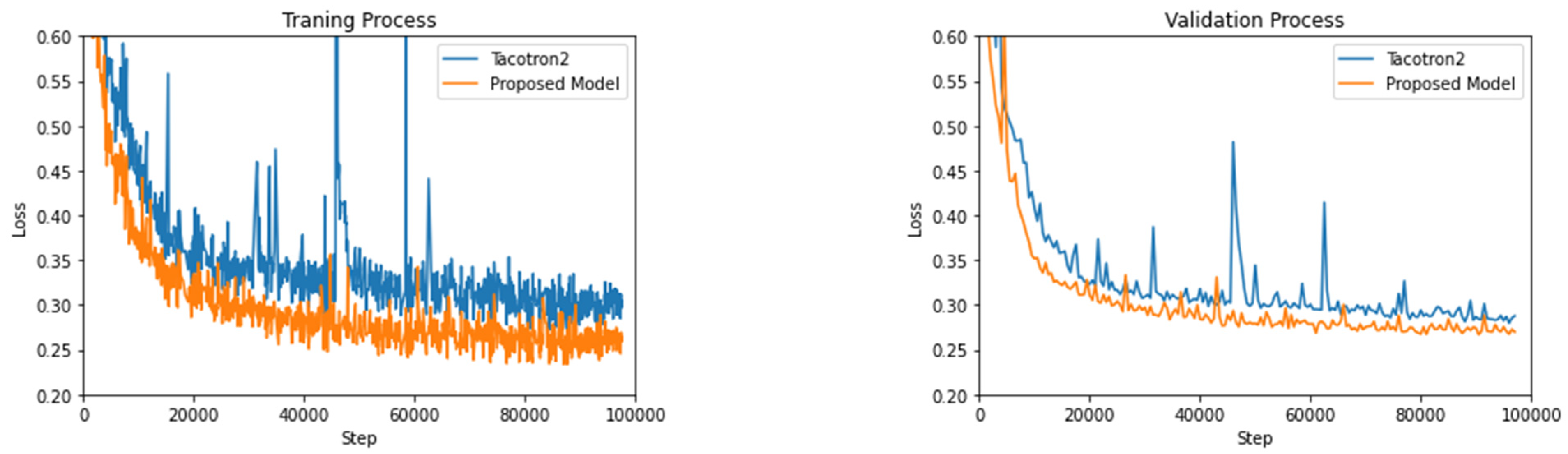 Entropy 25 00041 g004 Entropy 25 00041 g004