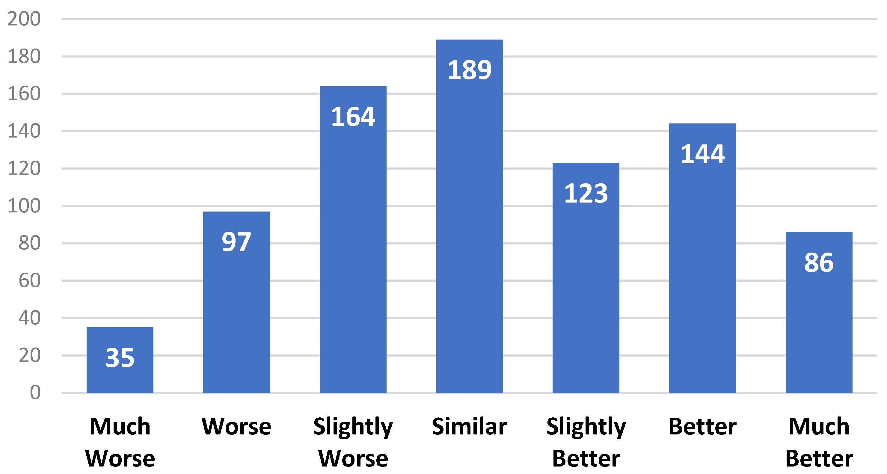 Entropy 25 00041 g006 Entropy 25 00041 g006