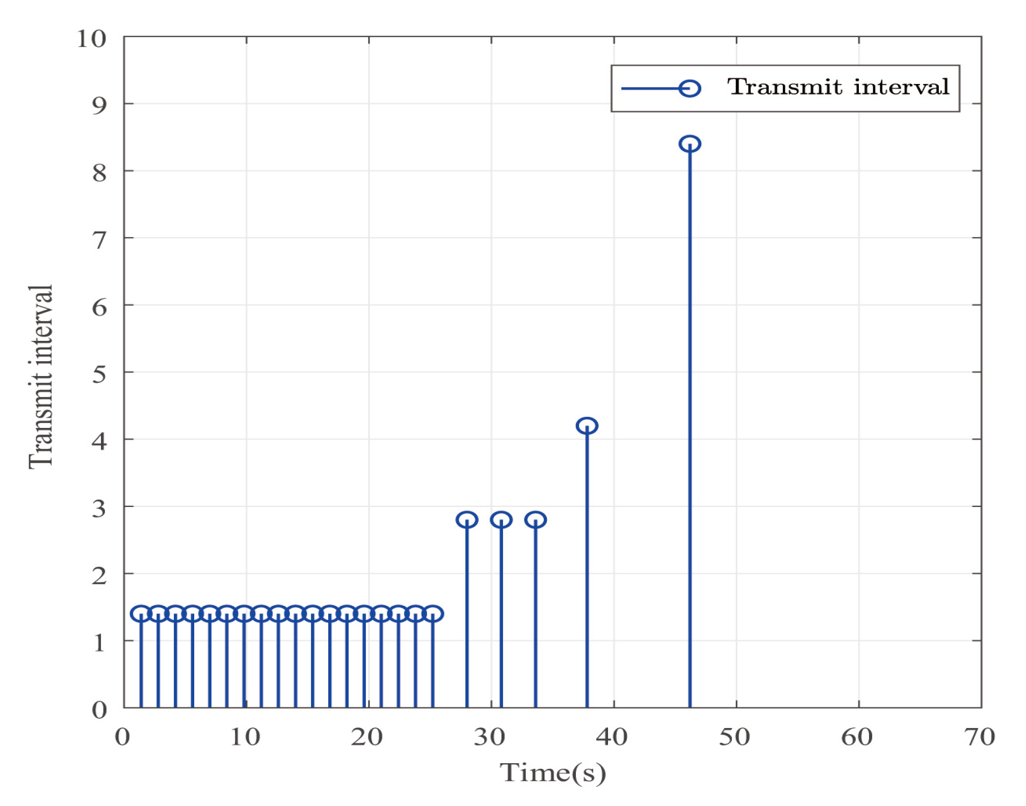 Entropy 25 00043 g001 Entropy 25 00043 g001