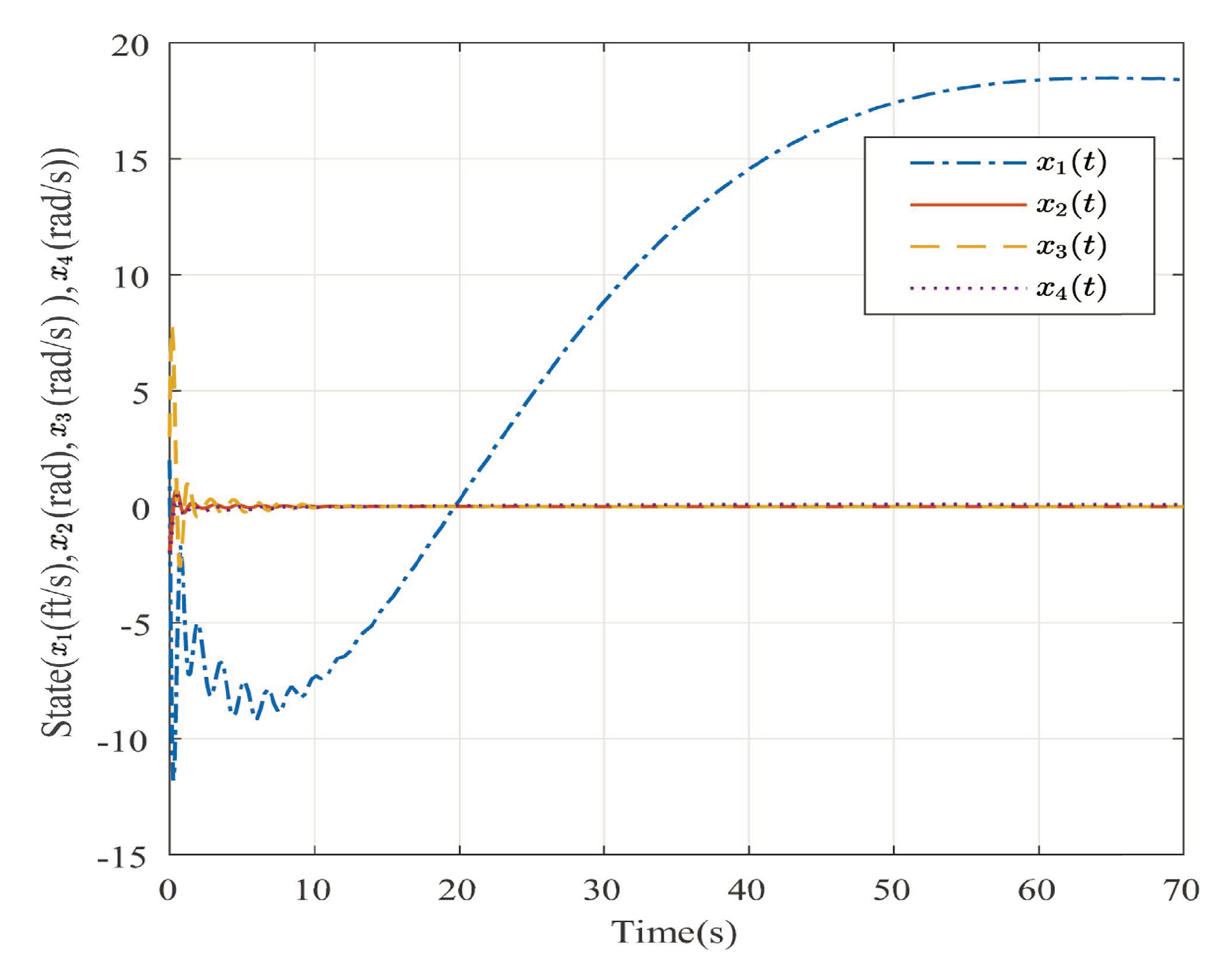 Entropy 25 00043 g002 Entropy 25 00043 g002