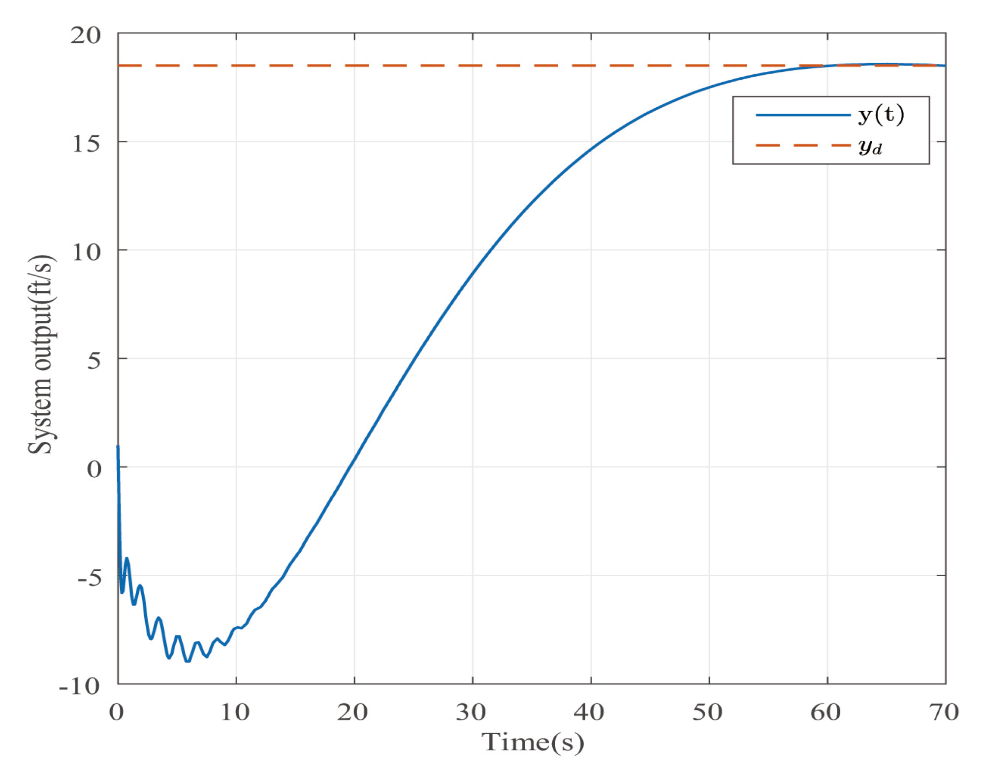 Entropy 25 00043 g005 Entropy 25 00043 g005
