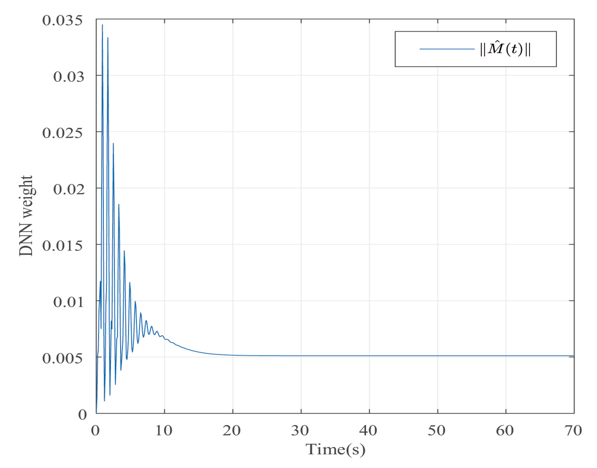 Entropy 25 00043 g006 Entropy 25 00043 g006