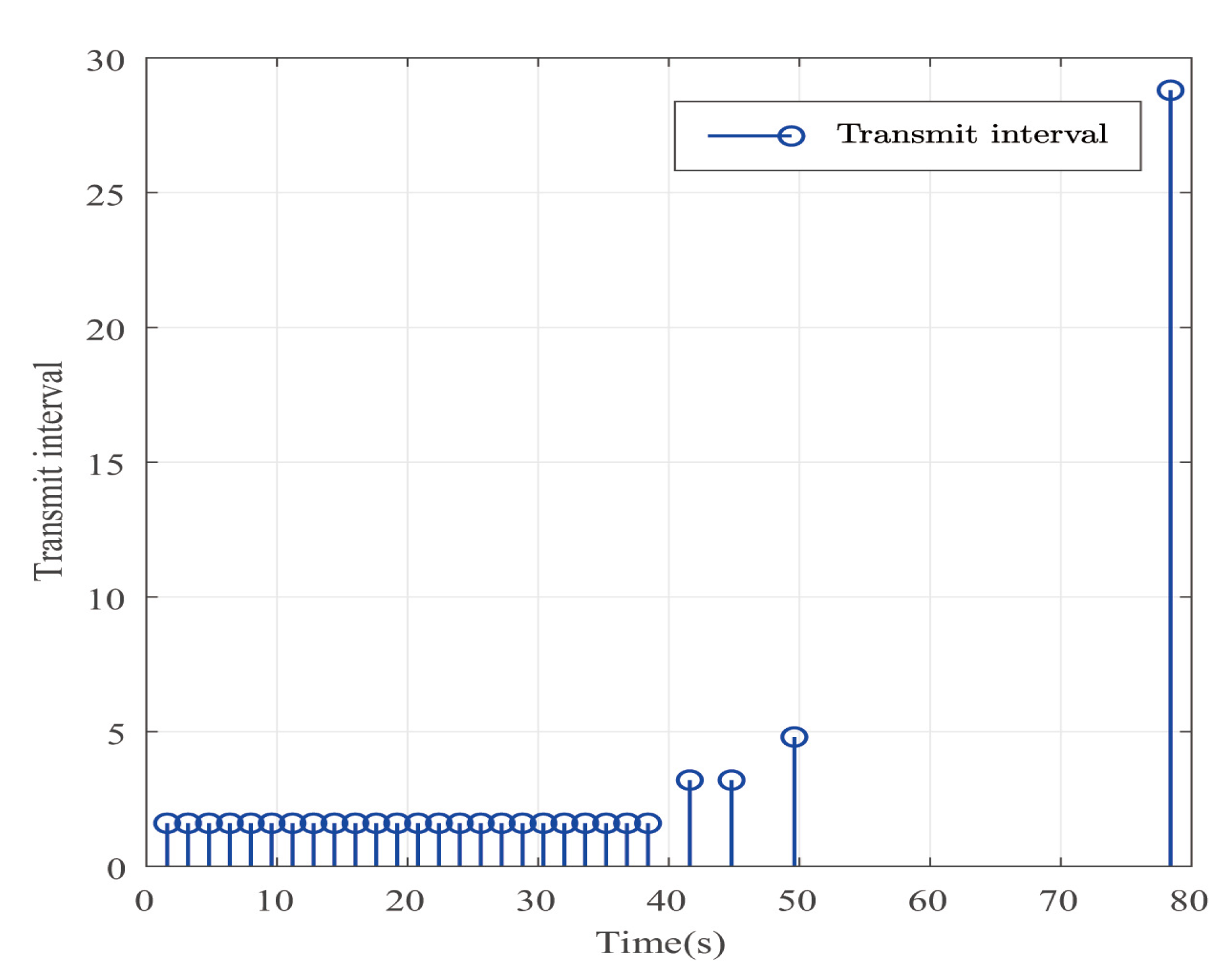 Entropy 25 00043 g007 Entropy 25 00043 g007