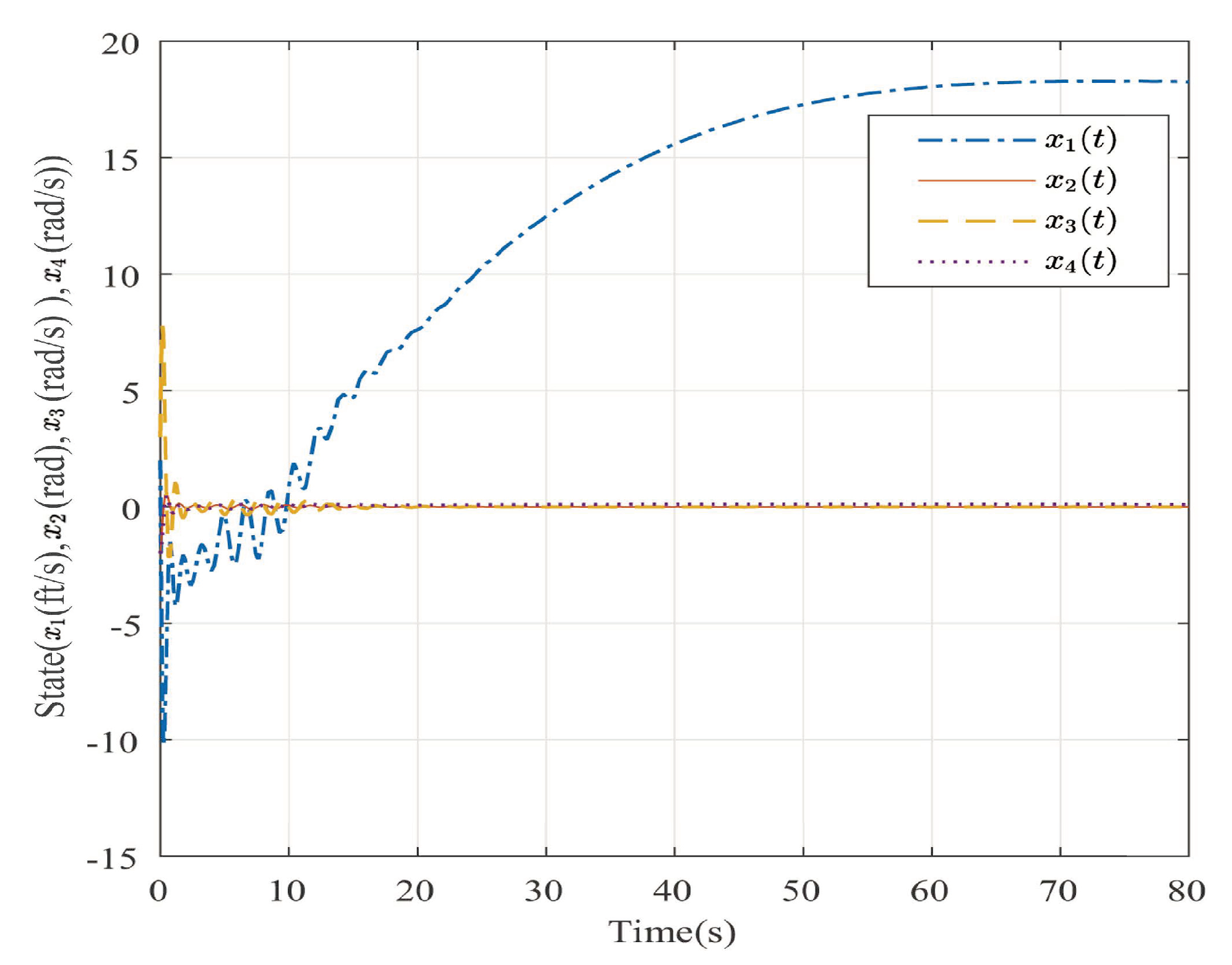 Entropy 25 00043 g008 Entropy 25 00043 g008