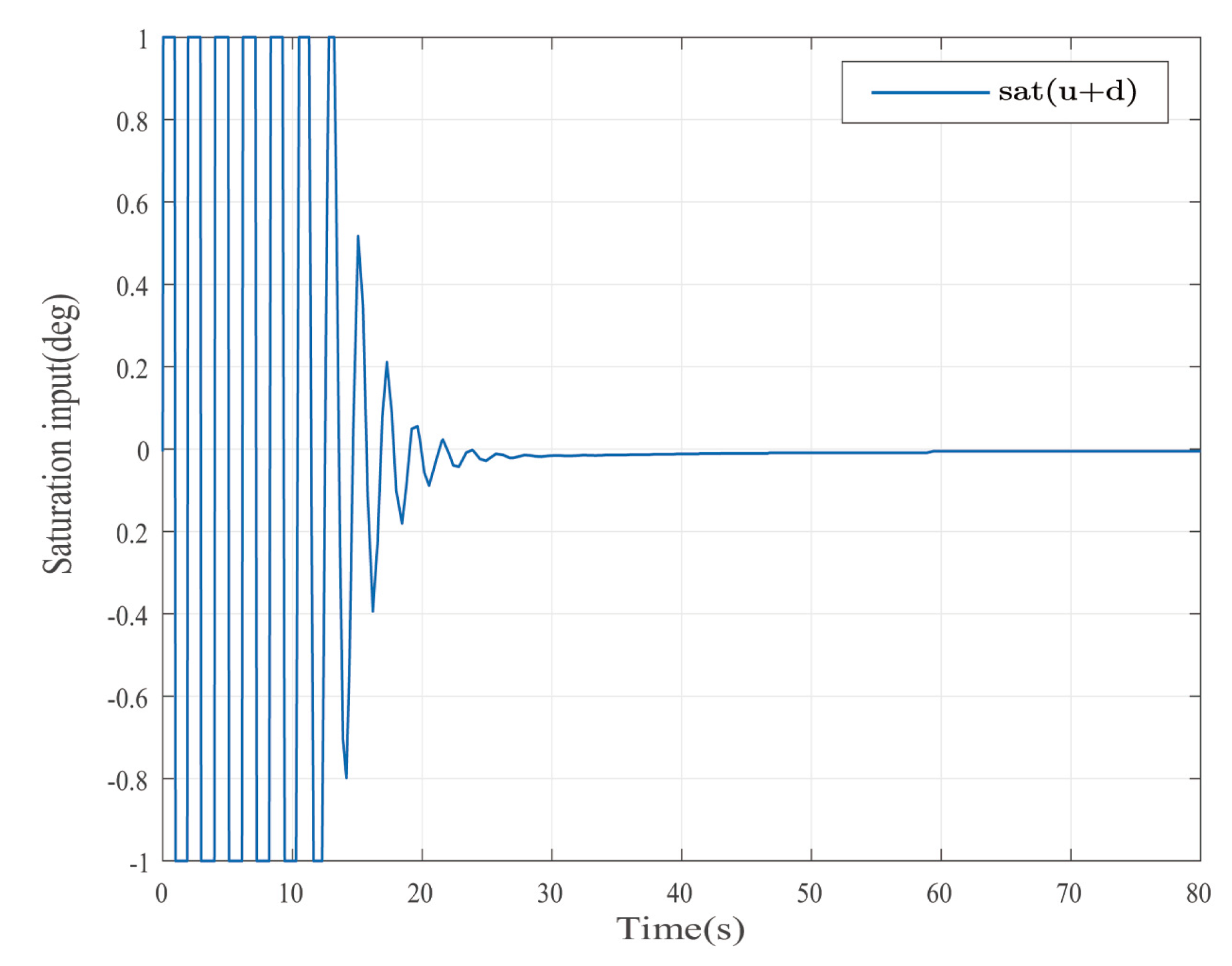 Entropy 25 00043 g010 Entropy 25 00043 g010