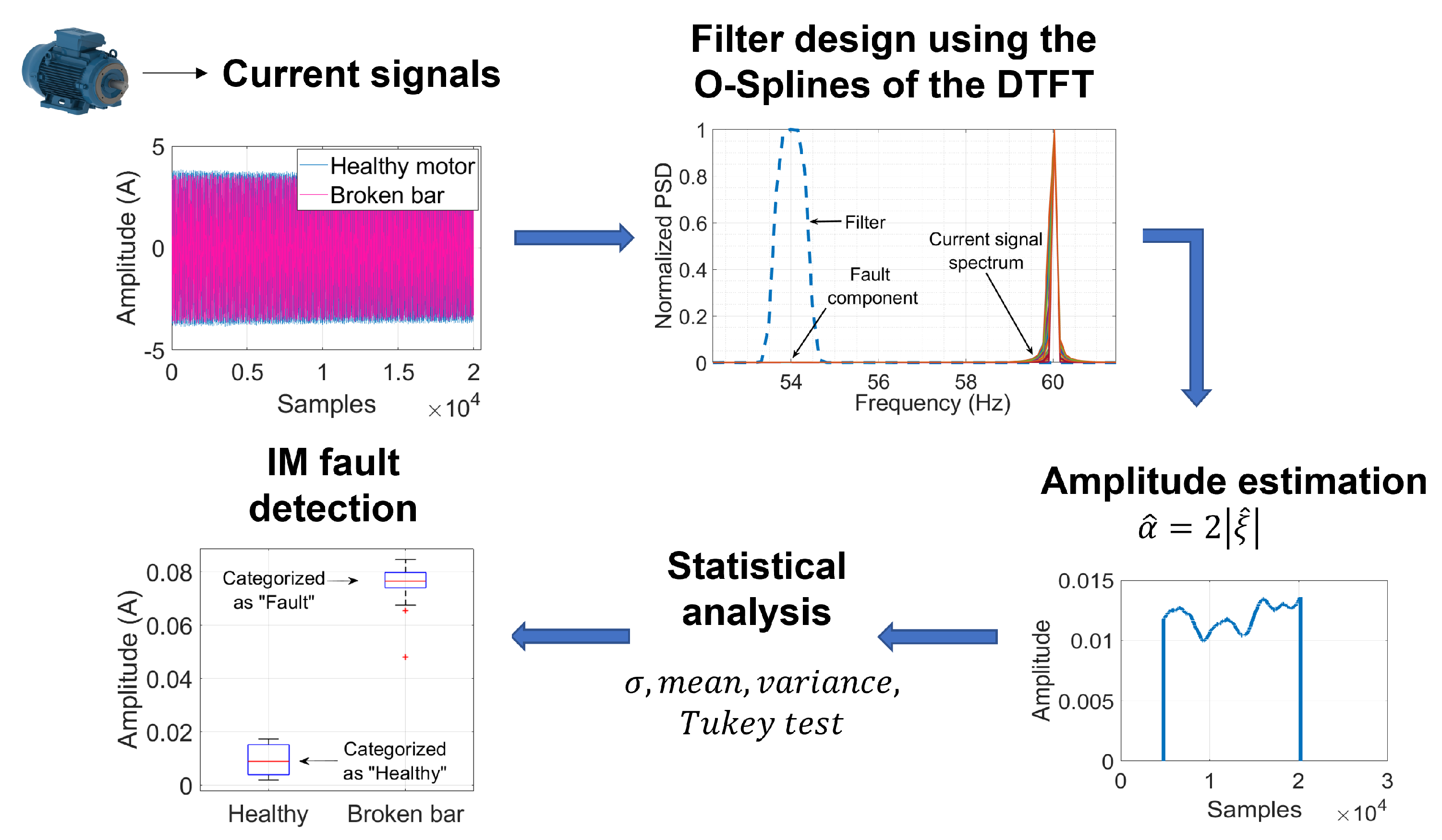 Entropy 25 00044 g001