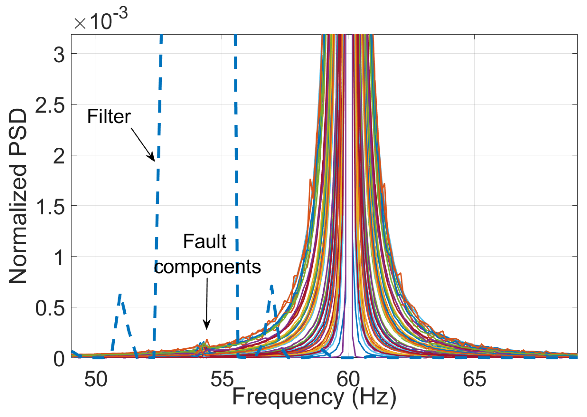 Entropy 25 00044 g007