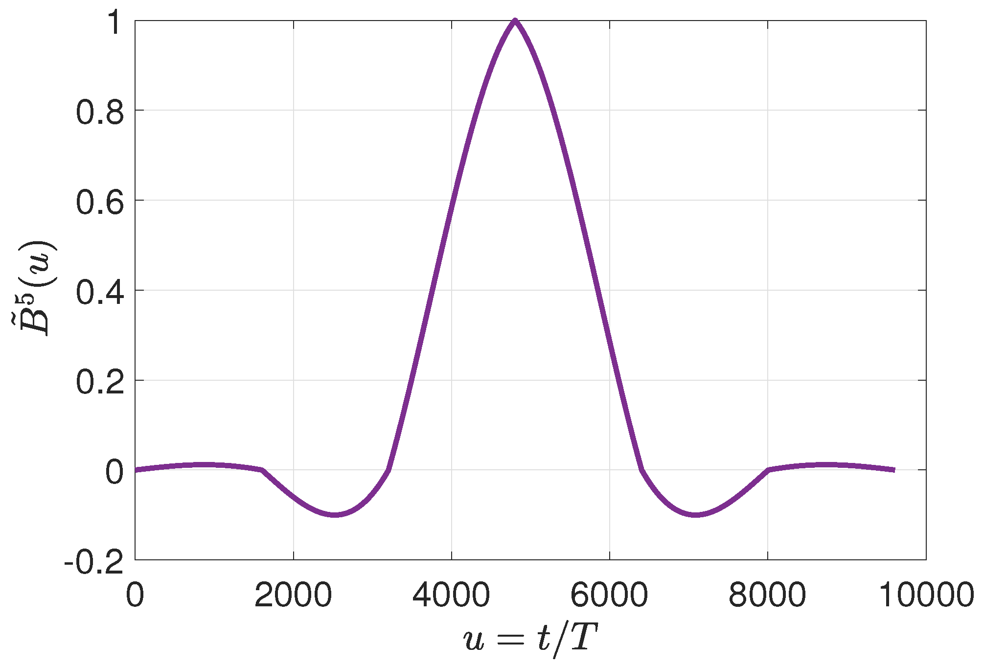 Entropy 25 00044 g008