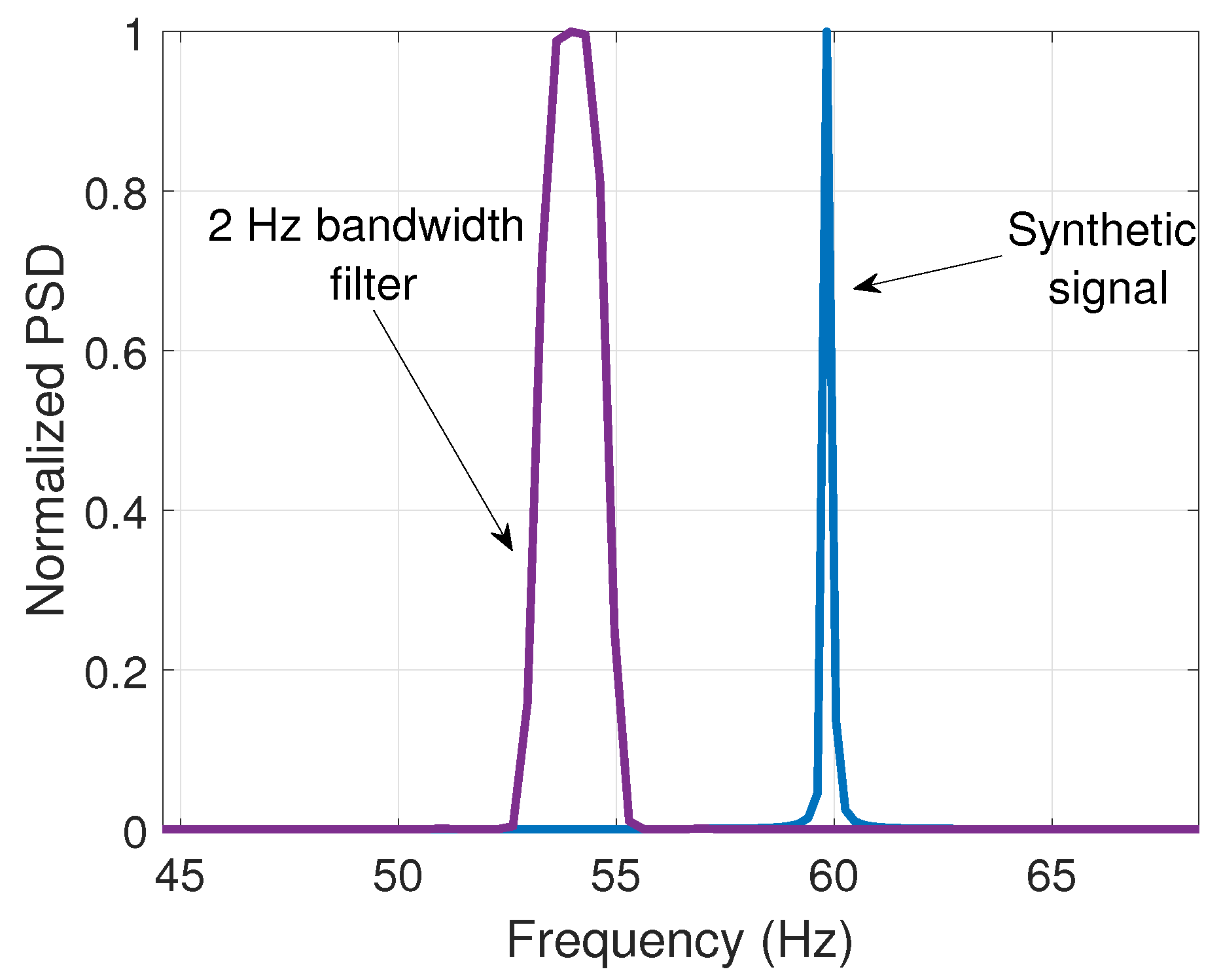 Entropy 25 00044 g009