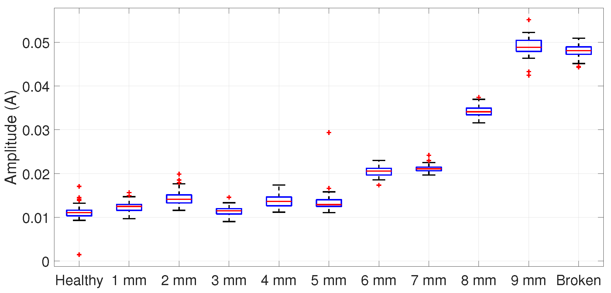 Entropy 25 00044 g011