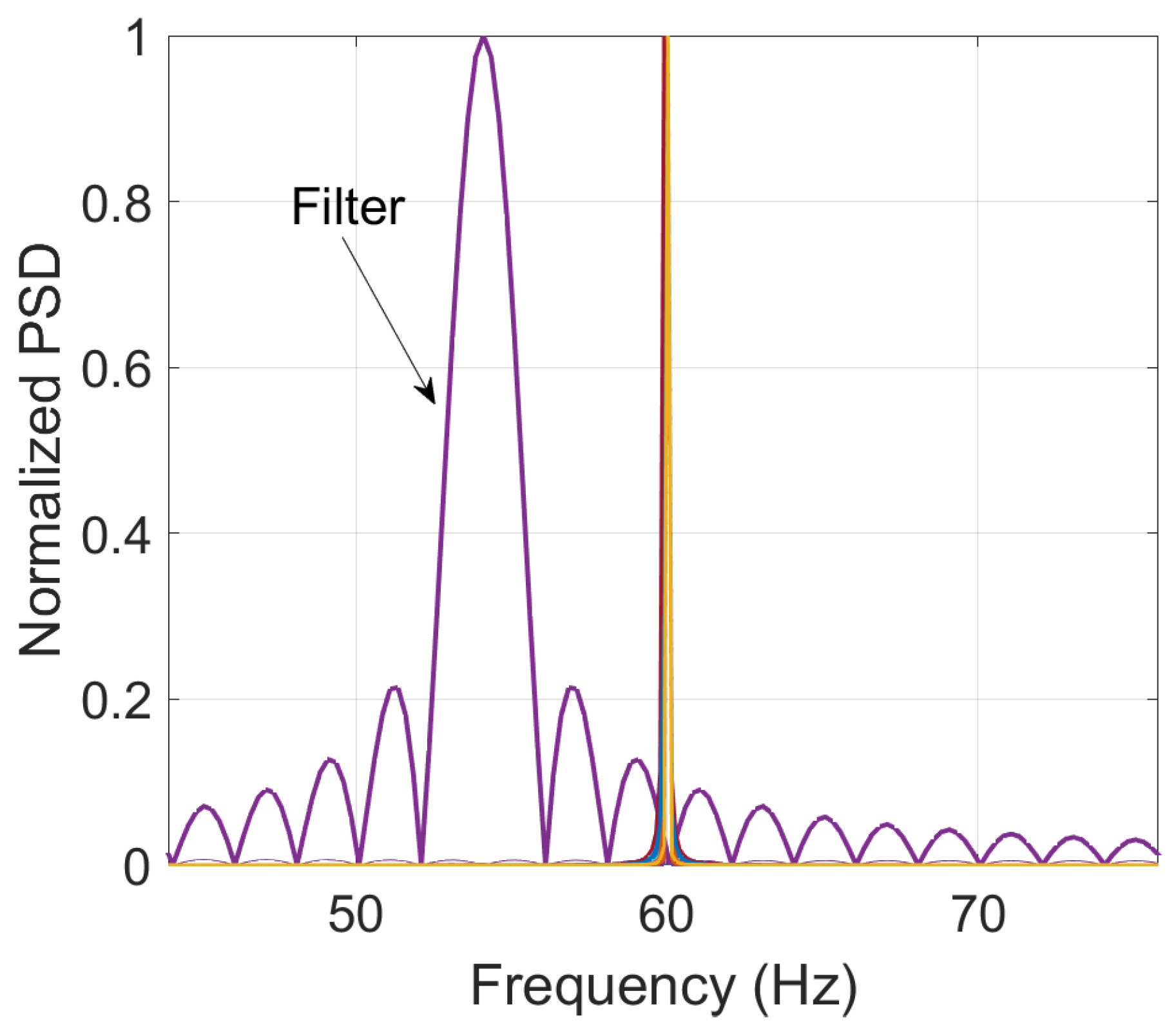 Entropy 25 00044 g012