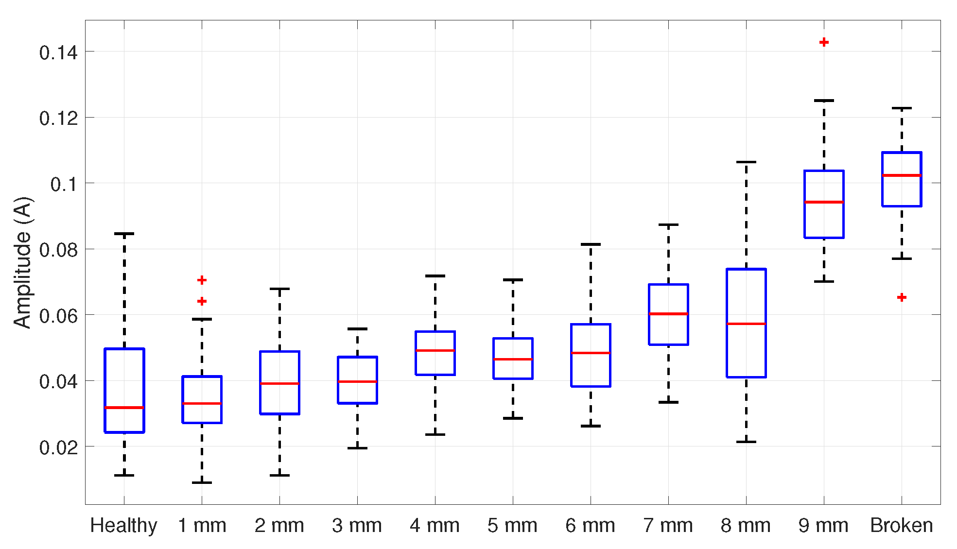 Entropy 25 00044 g013