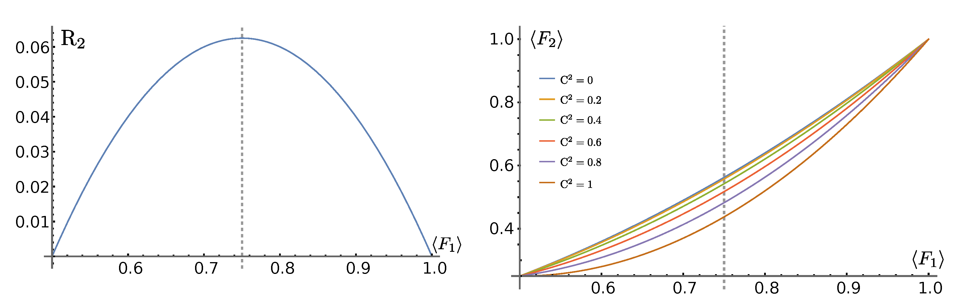Entropy 25 00046 g002