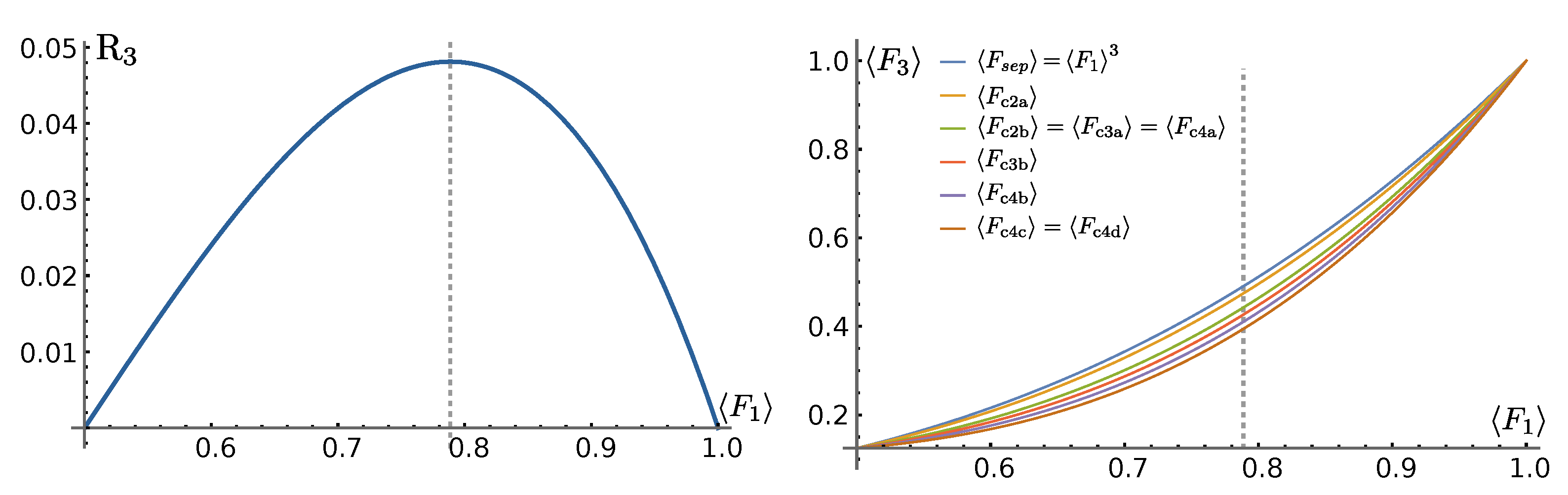 Entropy 25 00046 g003