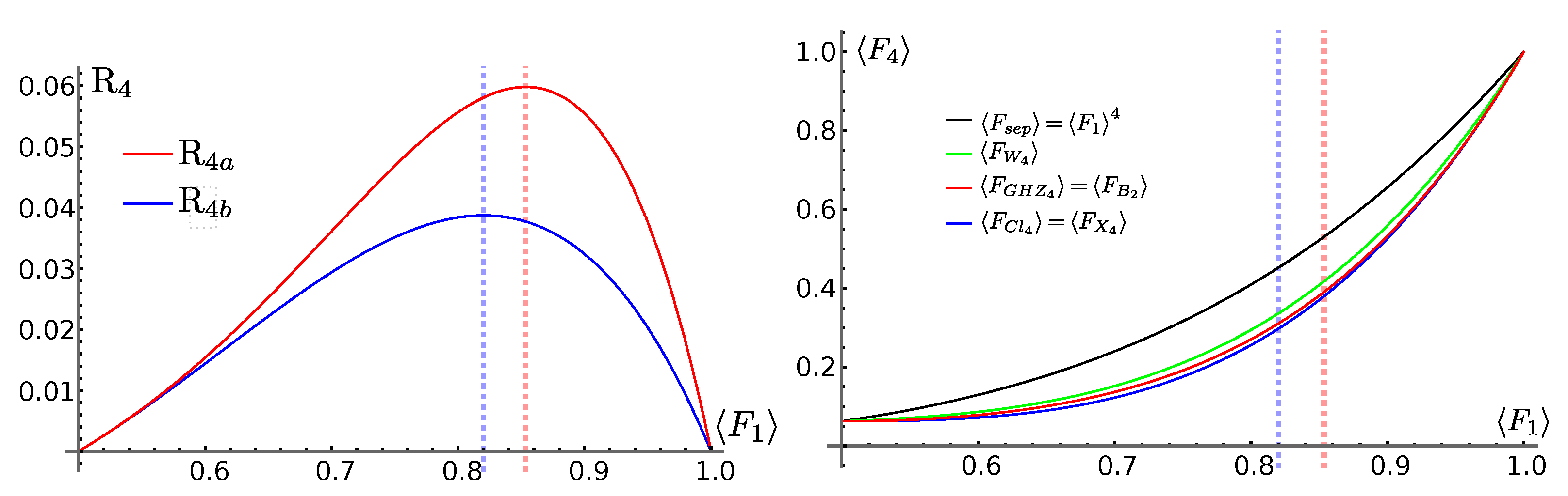 Entropy 25 00046 g004