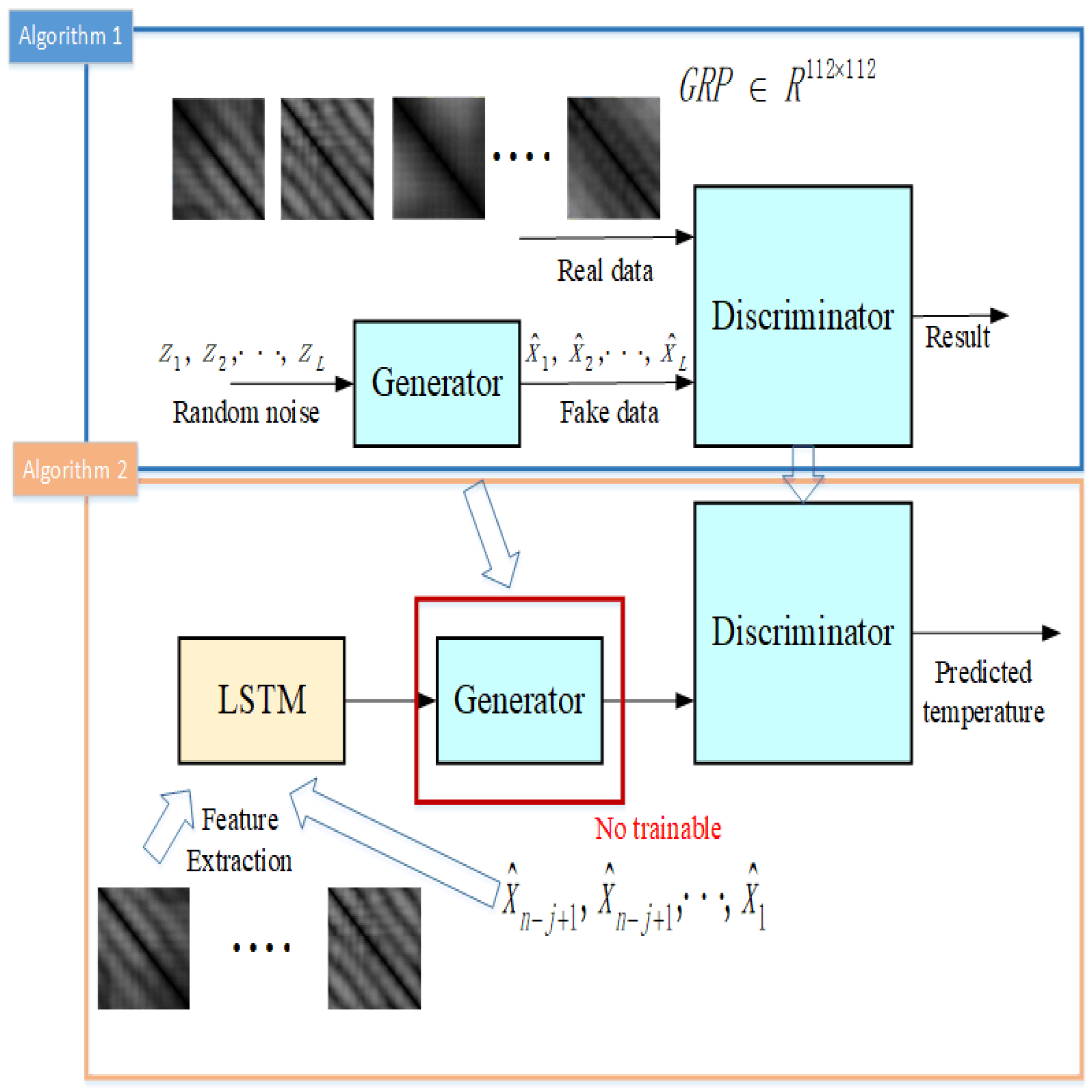 Entropy 25 00052 g002 Entropy 25 00052 g002