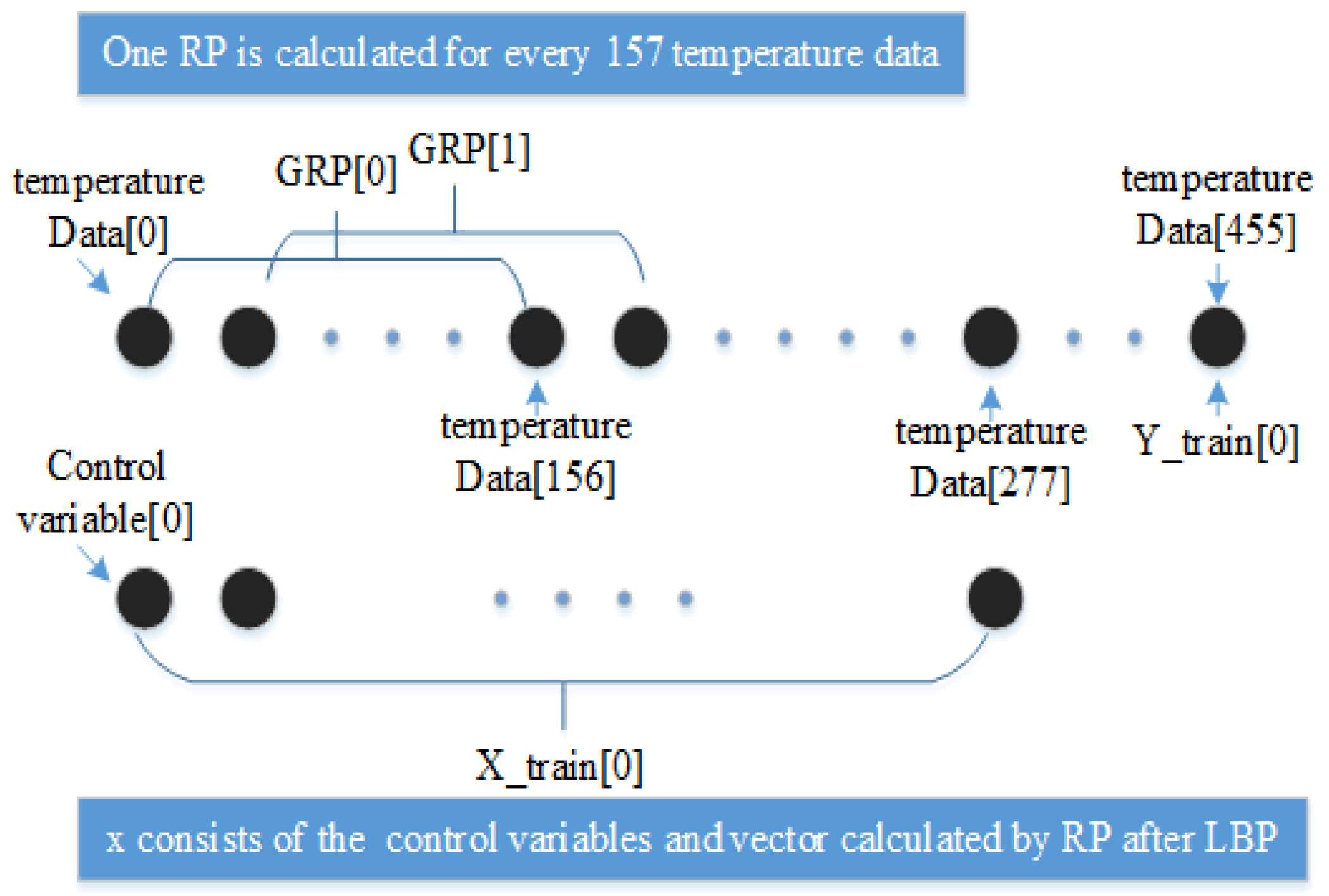 Entropy 25 00052 g003 Entropy 25 00052 g003