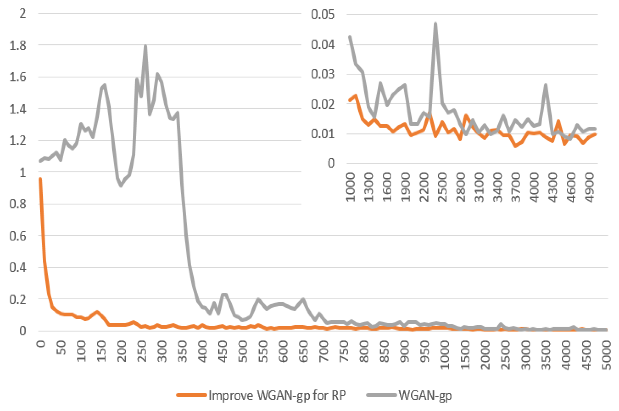 Entropy 25 00052 g004 Entropy 25 00052 g004
