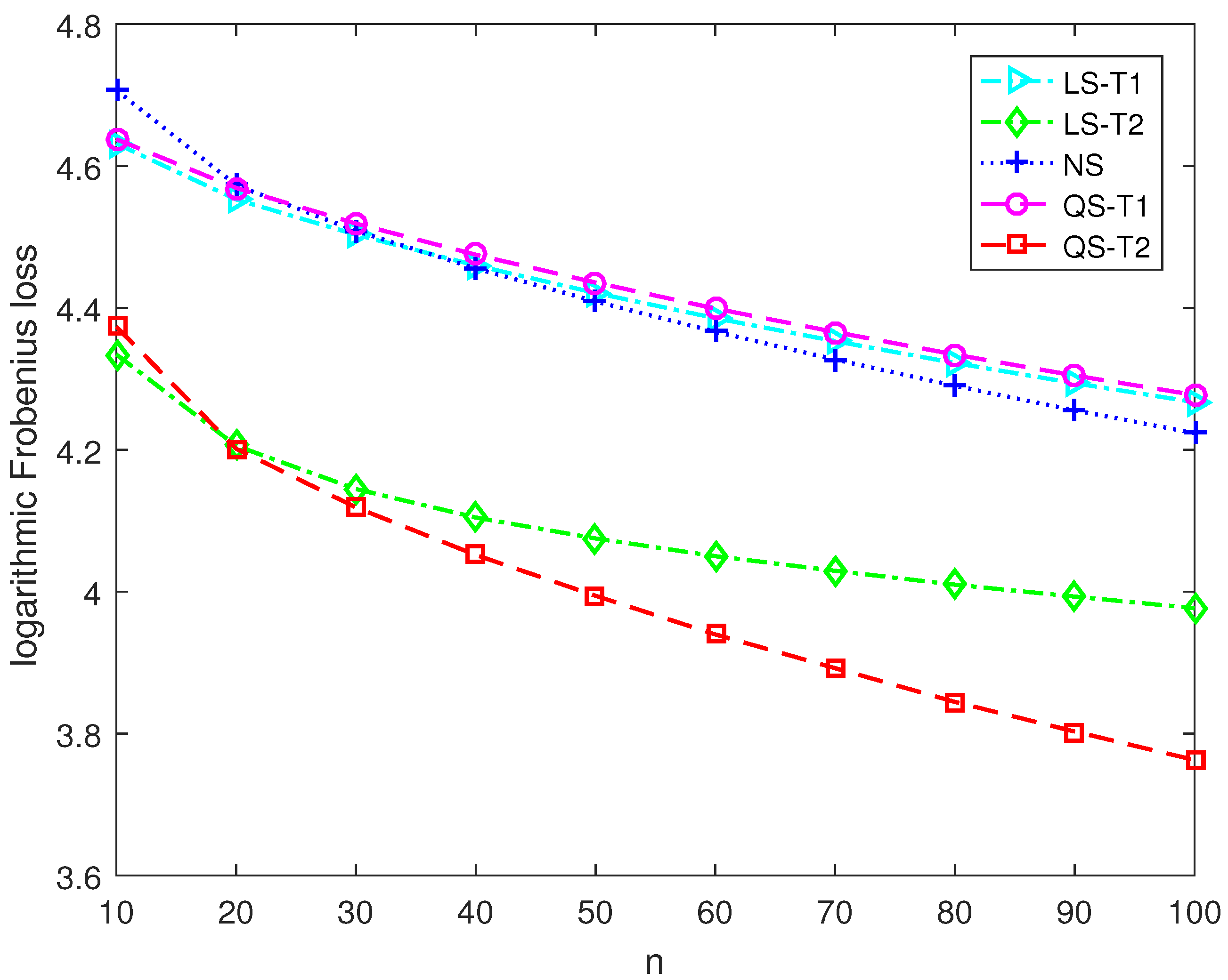 Entropy 25 00053 g002 Entropy 25 00053 g002