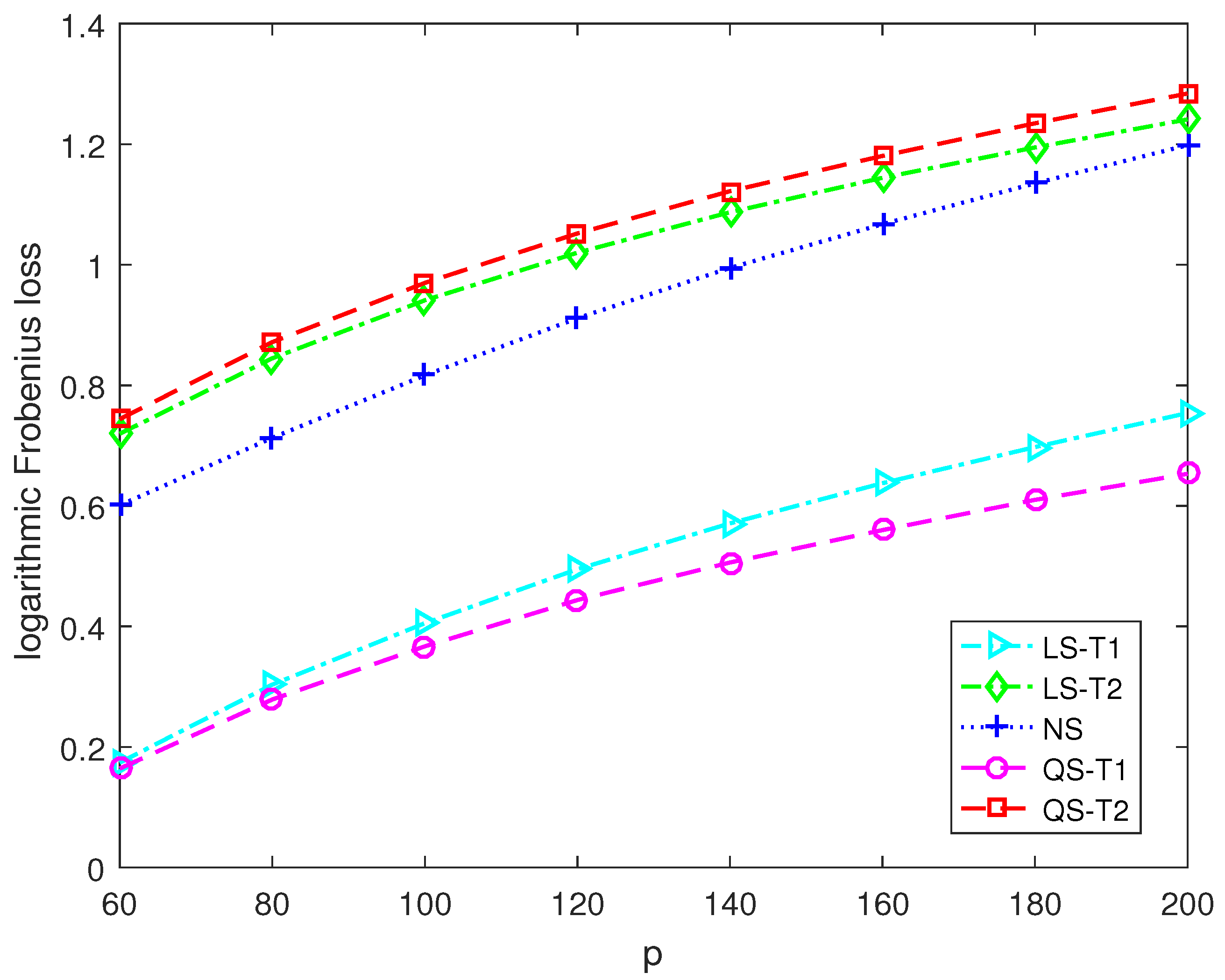 Entropy 25 00053 g003 Entropy 25 00053 g003