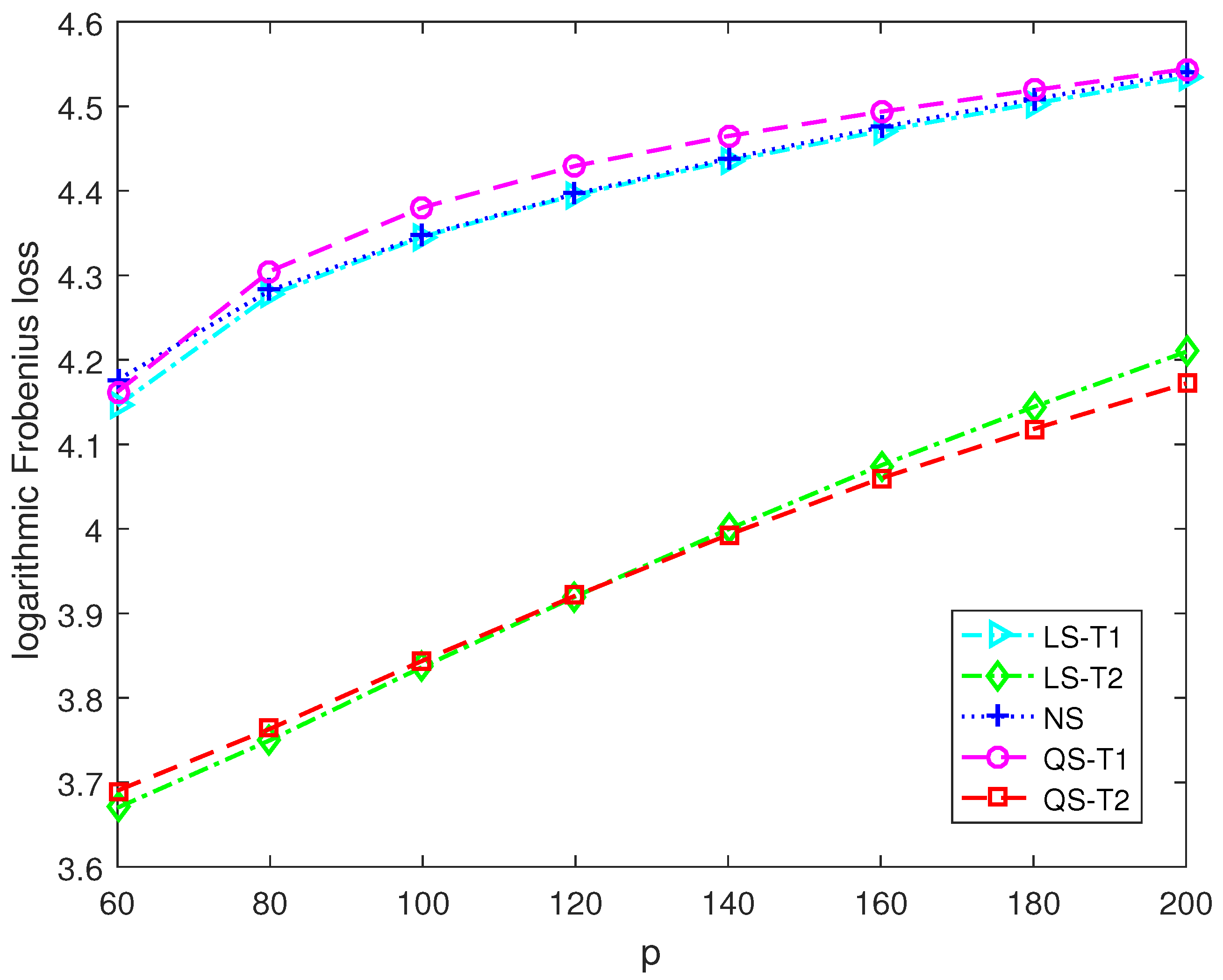 Entropy 25 00053 g004 Entropy 25 00053 g004