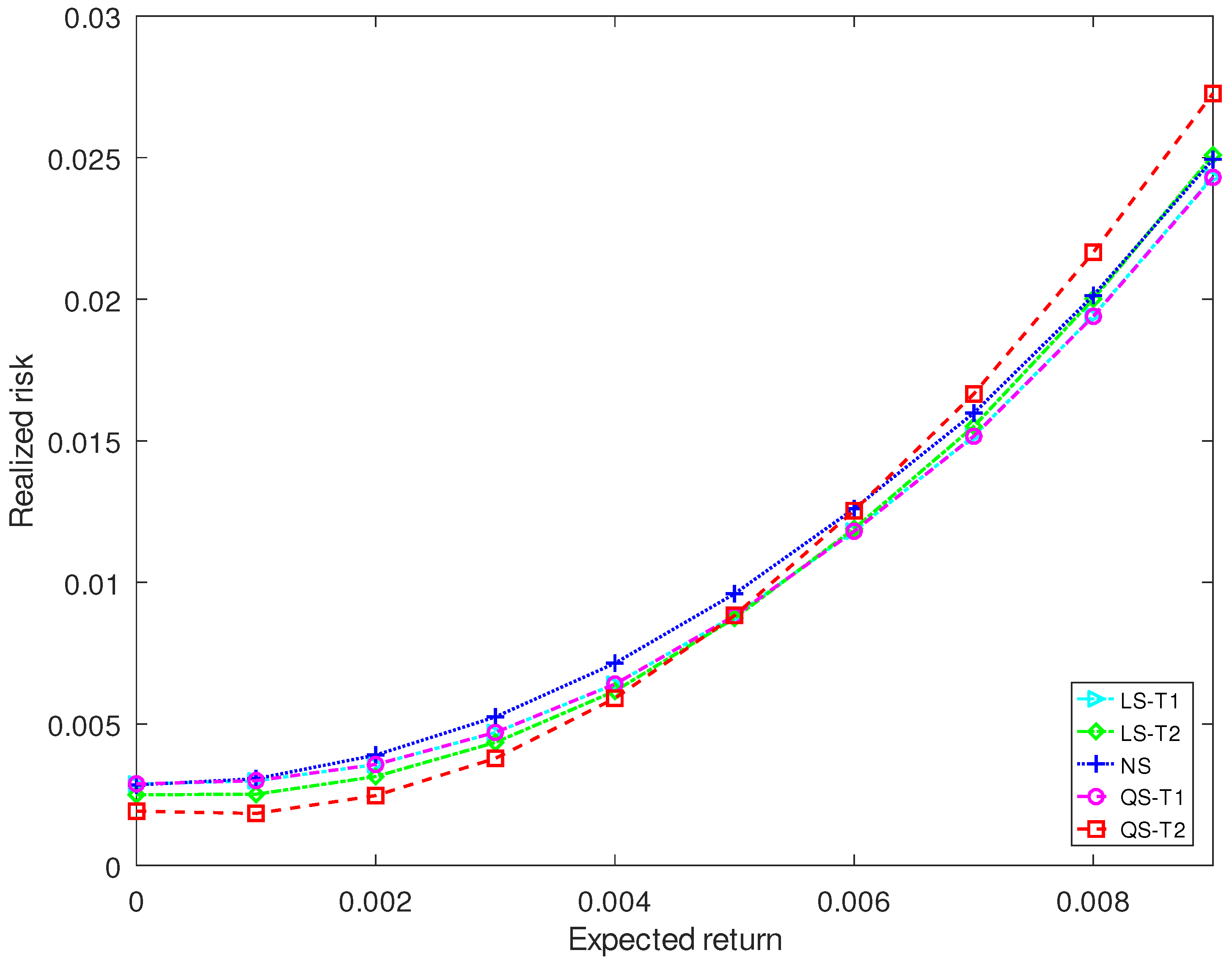 Entropy 25 00053 g005 Entropy 25 00053 g005