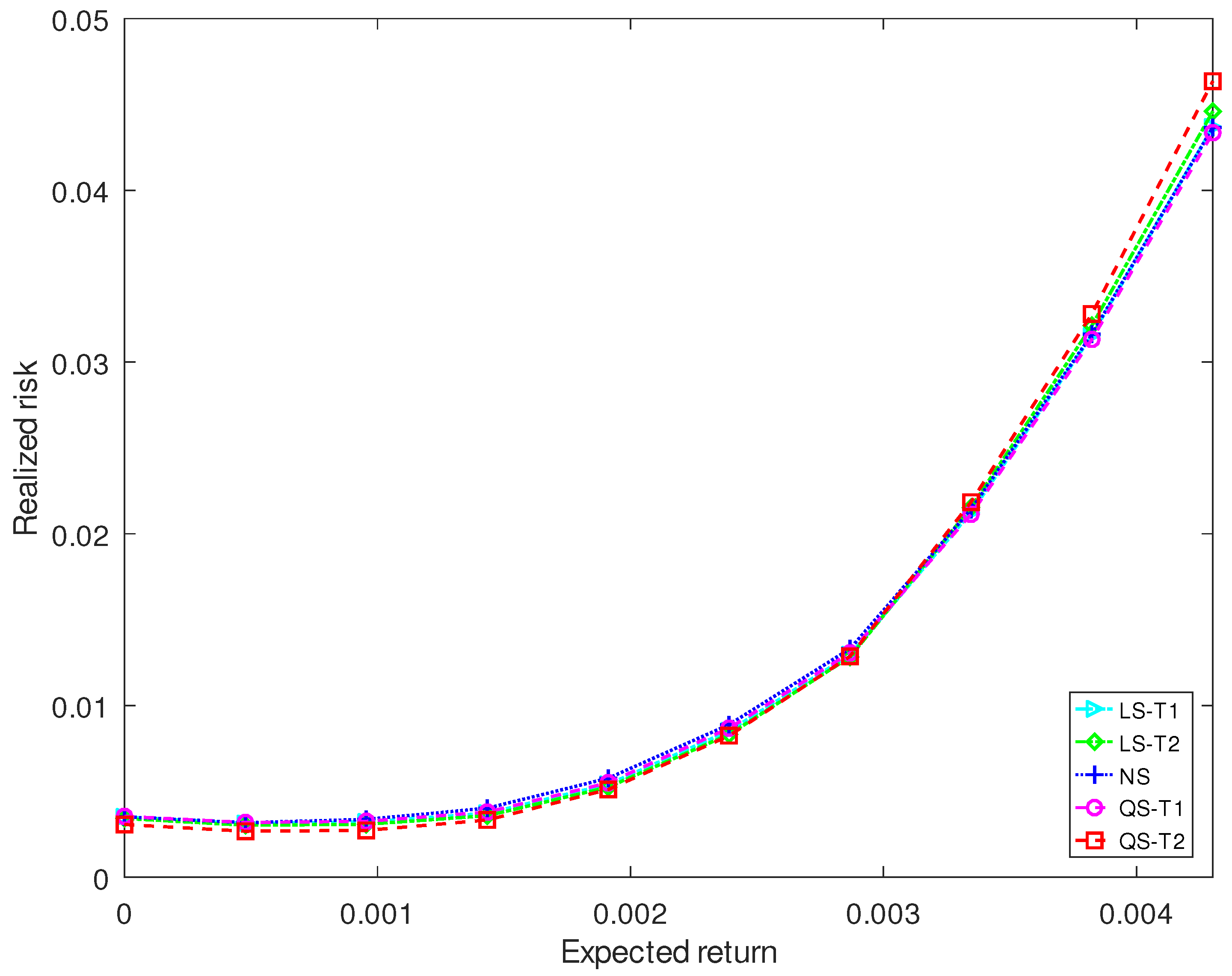 Entropy 25 00053 g006 Entropy 25 00053 g006