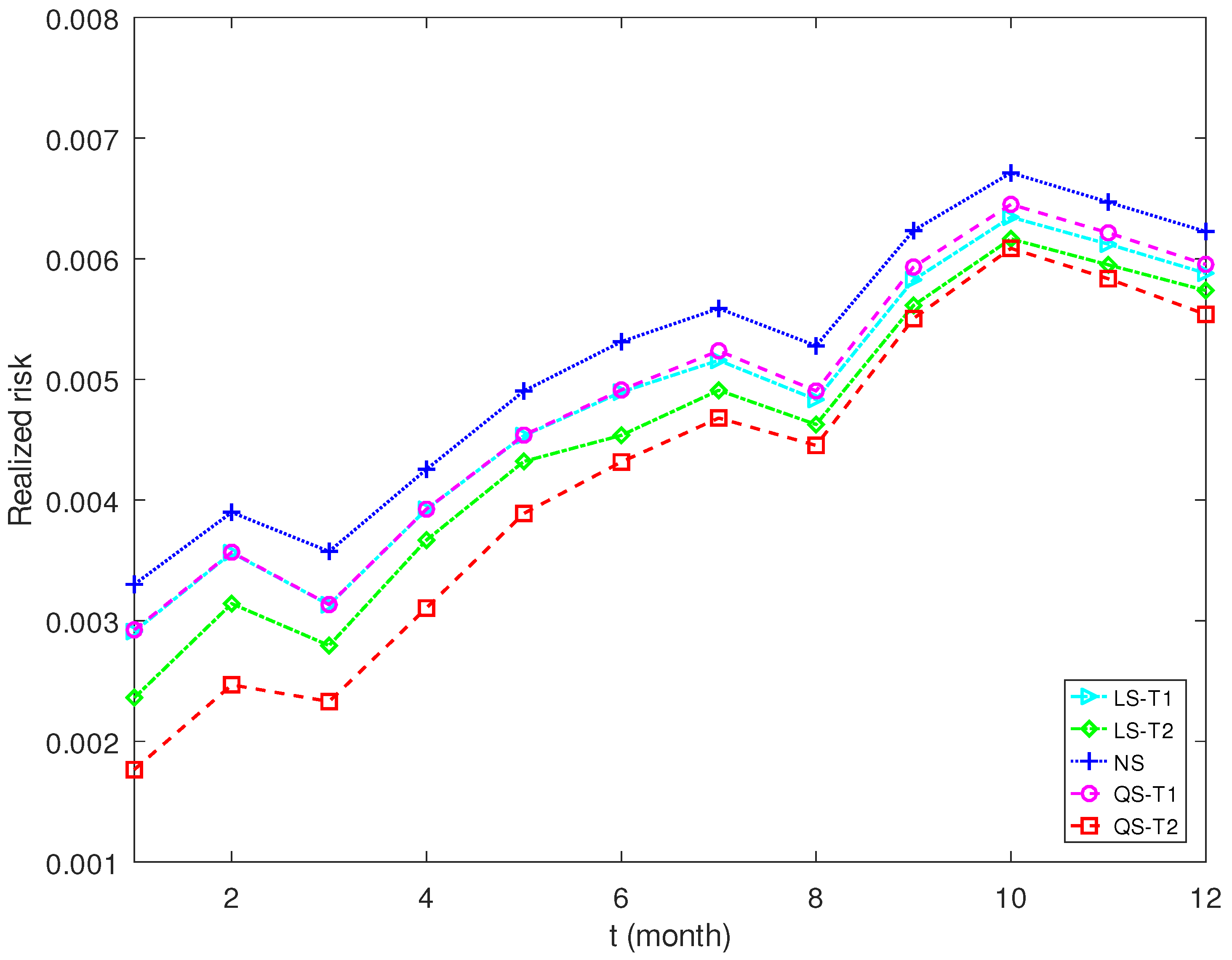 Entropy 25 00053 g007 Entropy 25 00053 g007