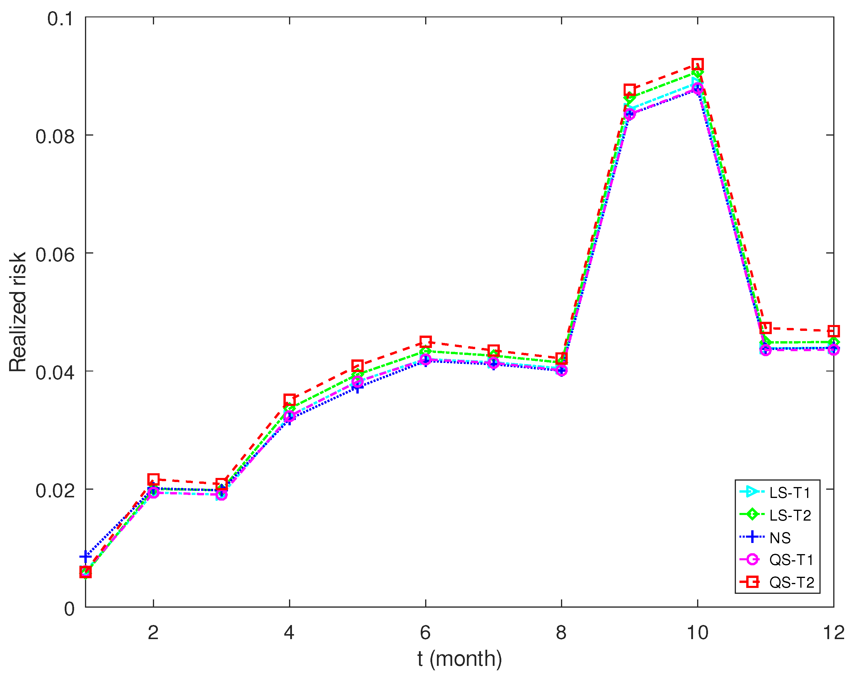 Entropy 25 00053 g008 Entropy 25 00053 g008