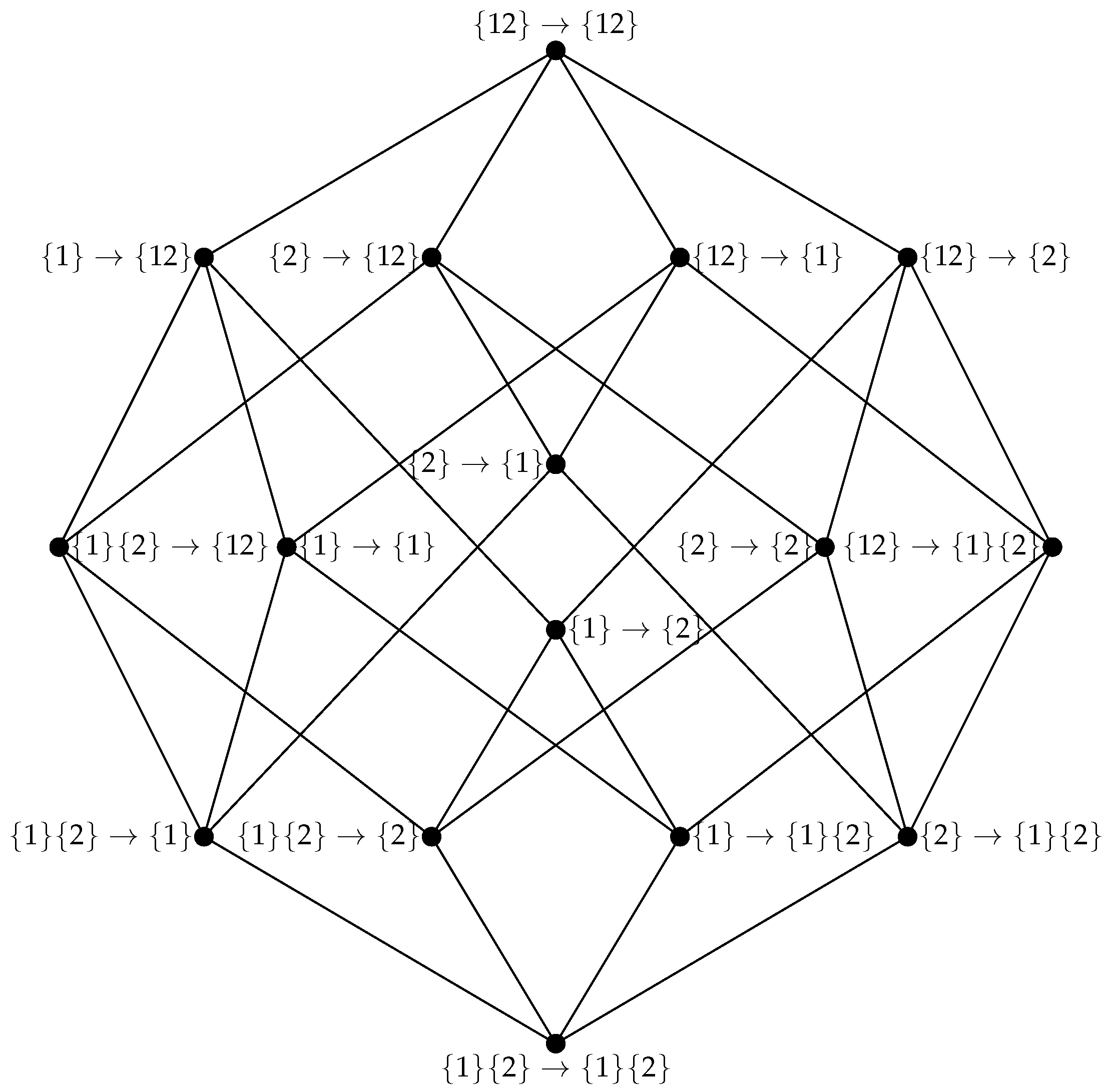 Entropy 25 00054 g002