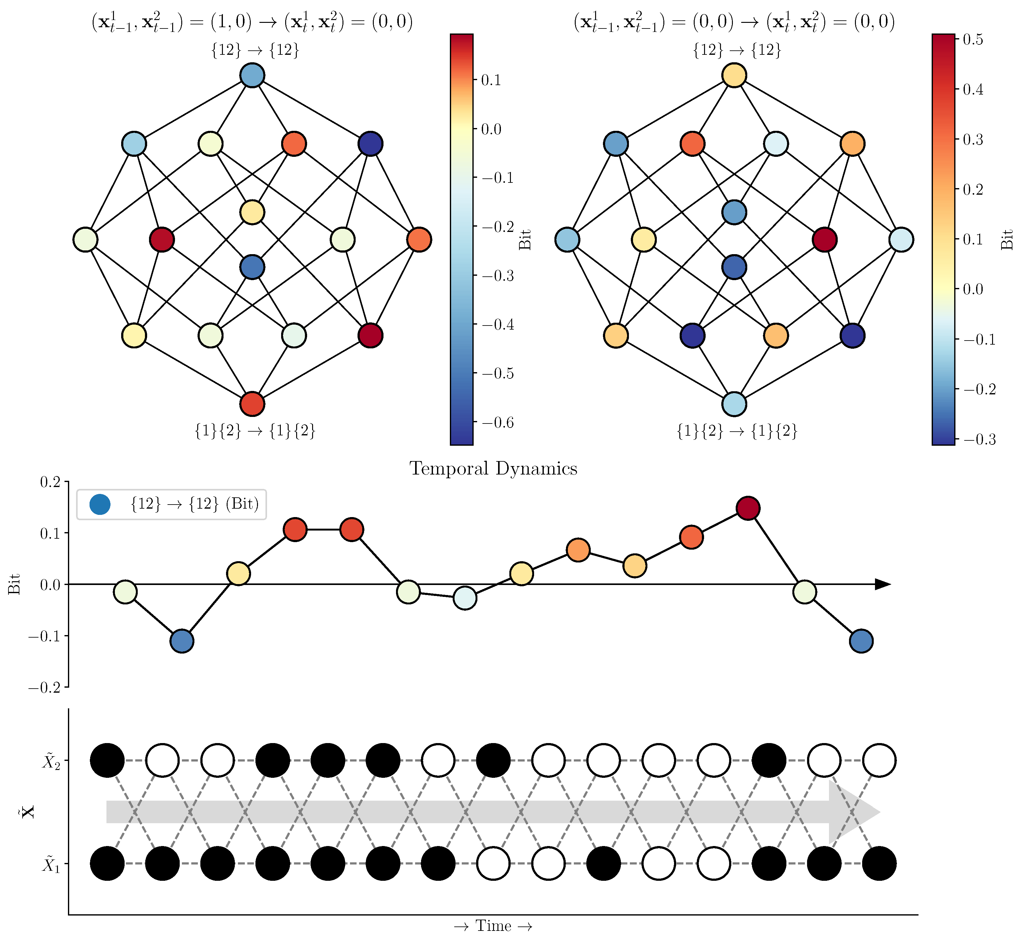 Entropy 25 00054 g005