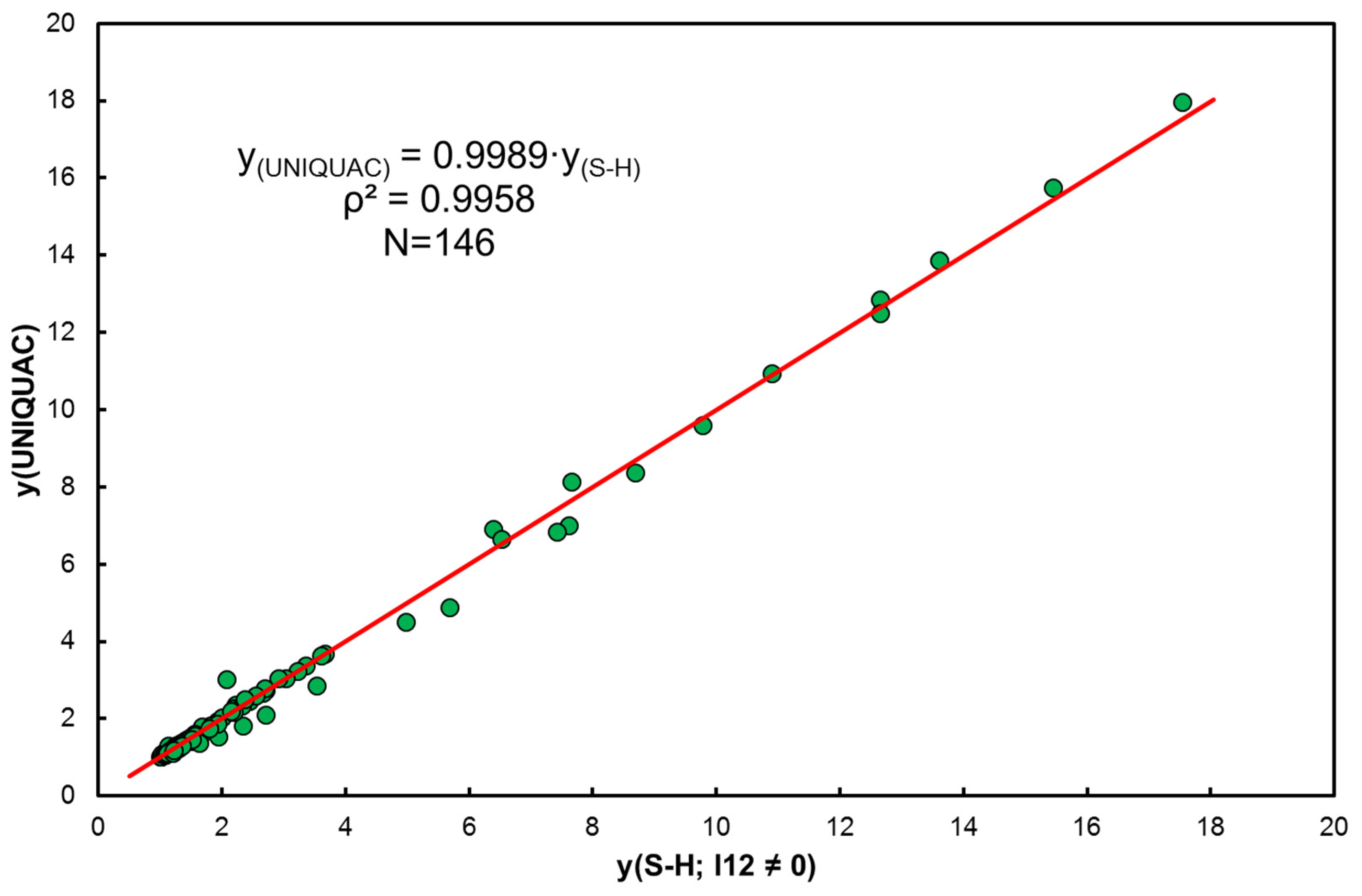 Entropy 25 00055 g002 Entropy 25 00055 g002